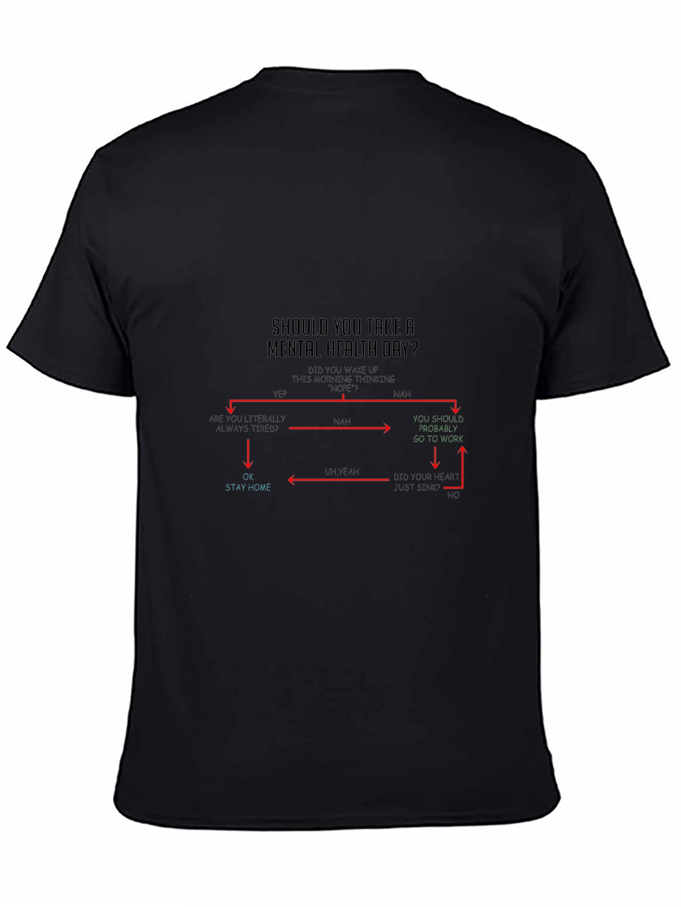 Mental Health Day Flowchart T-Shirt