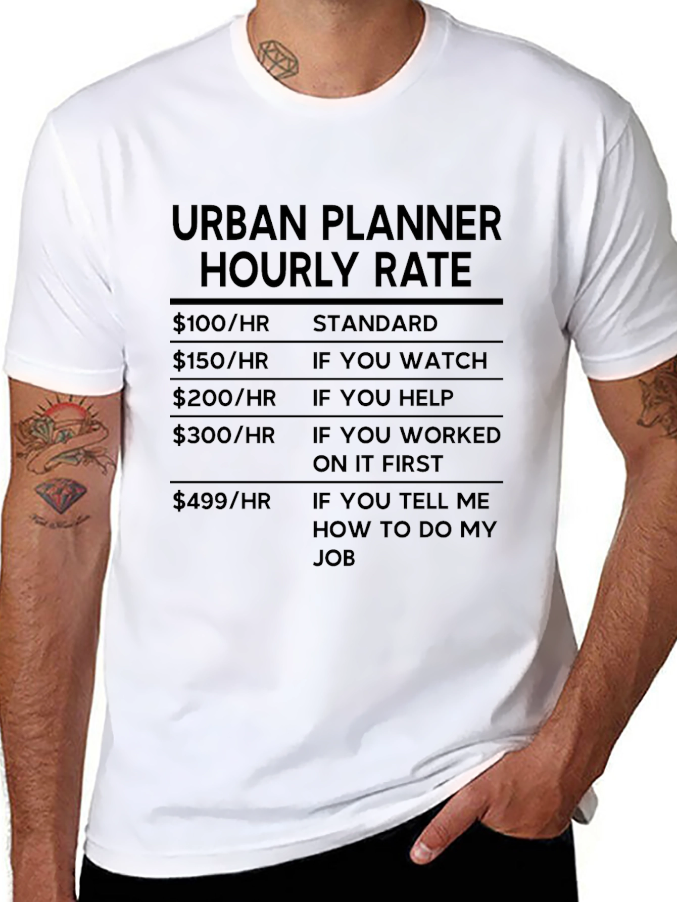 Urban Planner Hourly Rate T-Shirt