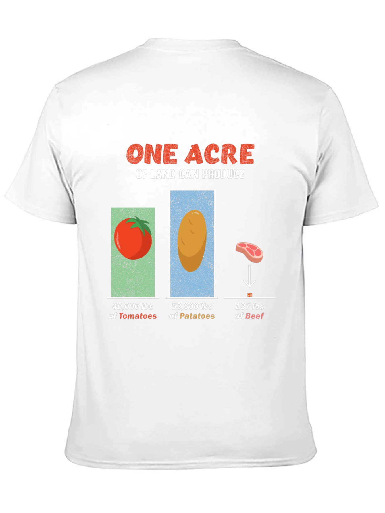 One Acre Production T-Shirt