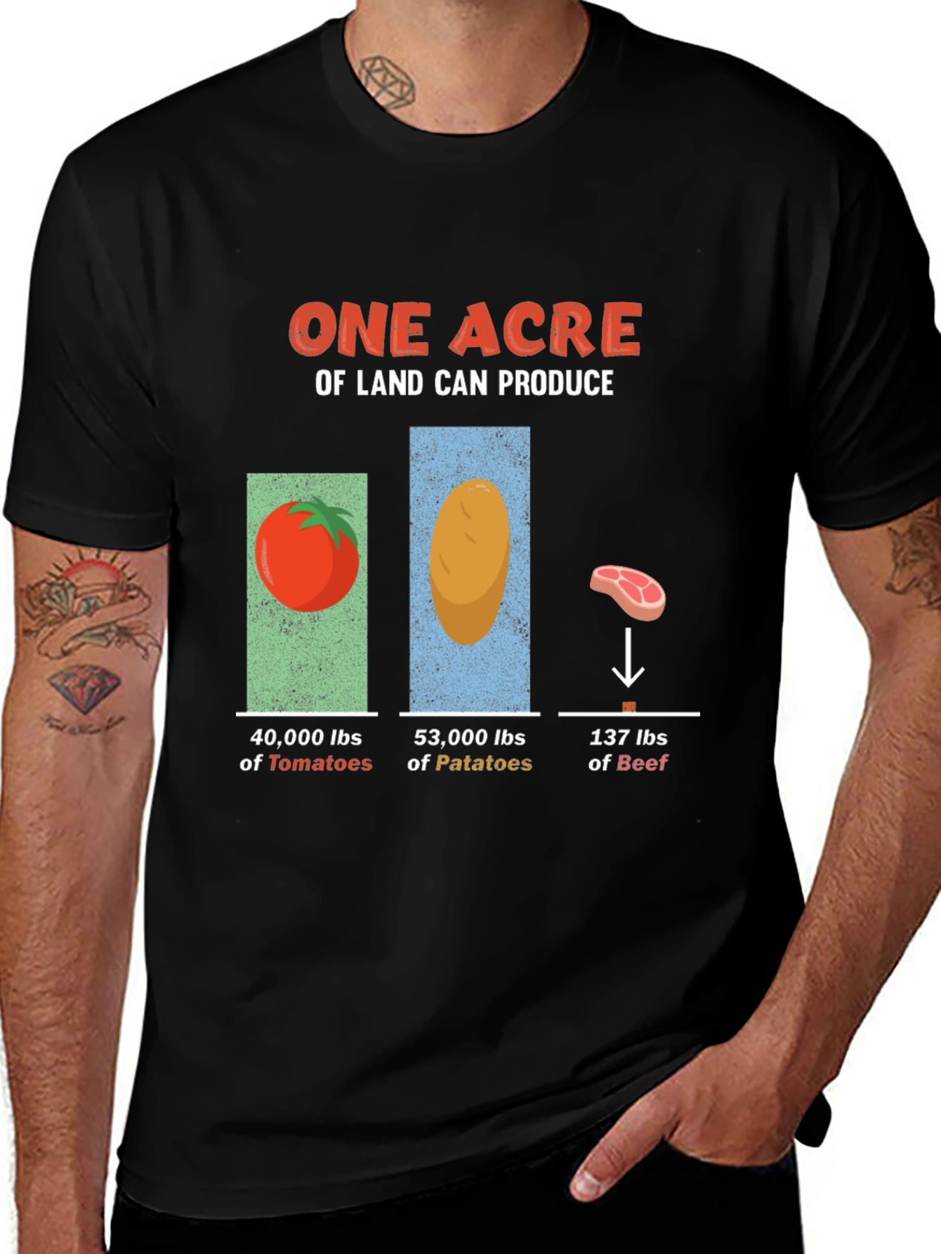 One Acre Production T-Shirt