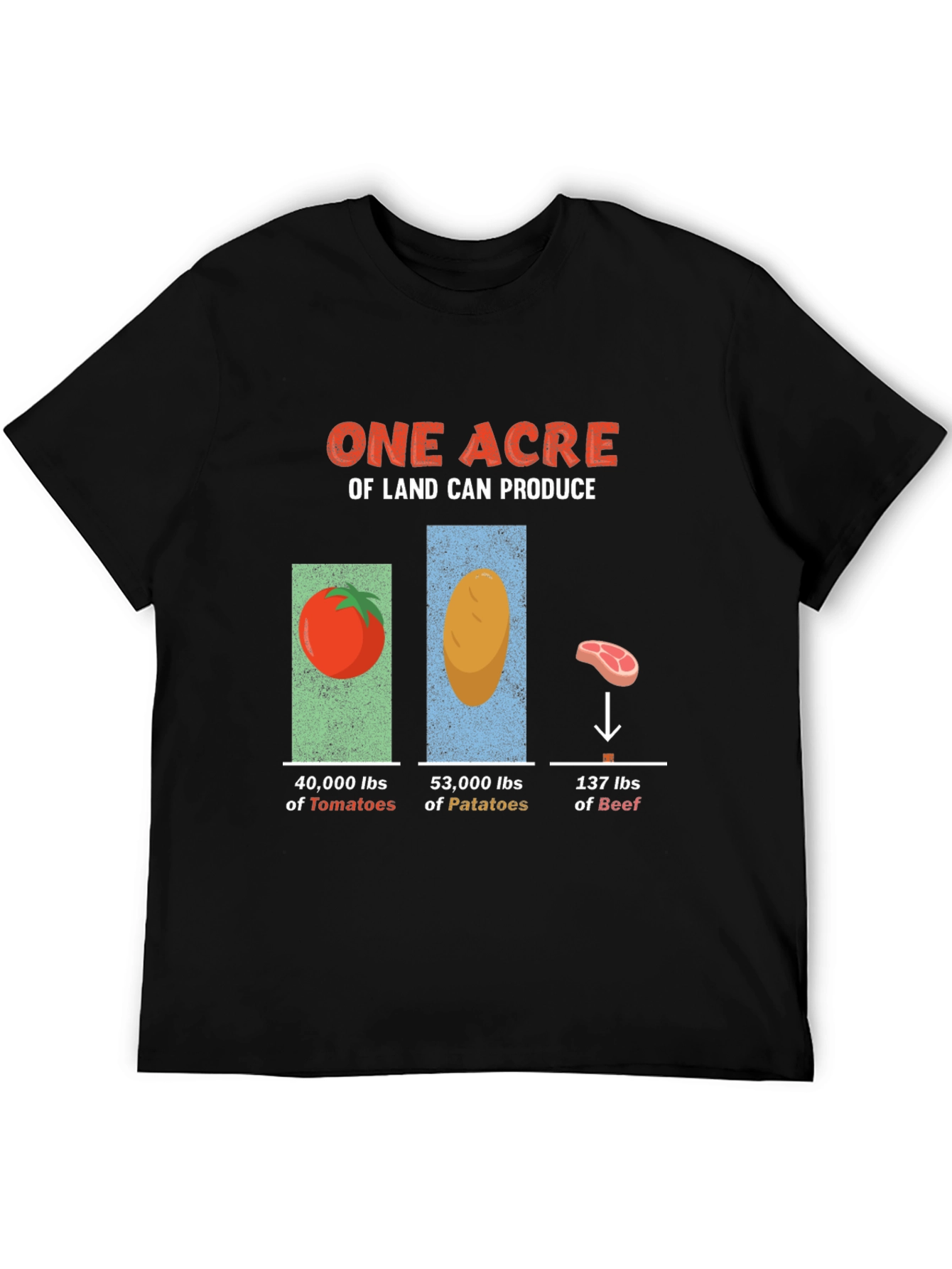 One Acre Production T-Shirt