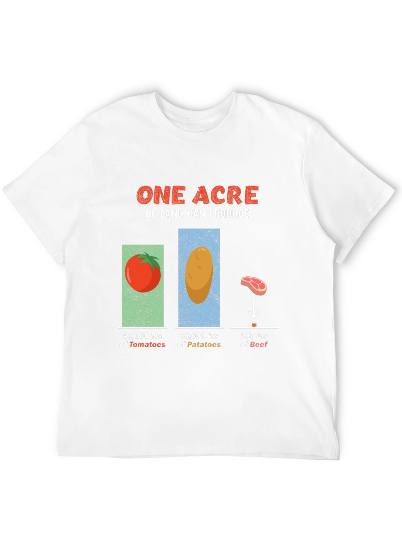 One Acre Production T-Shirt