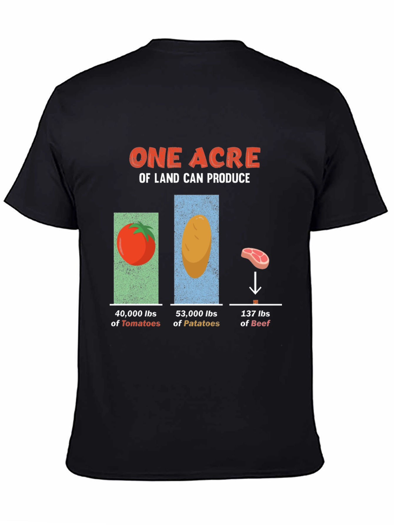 One Acre Production T-Shirt