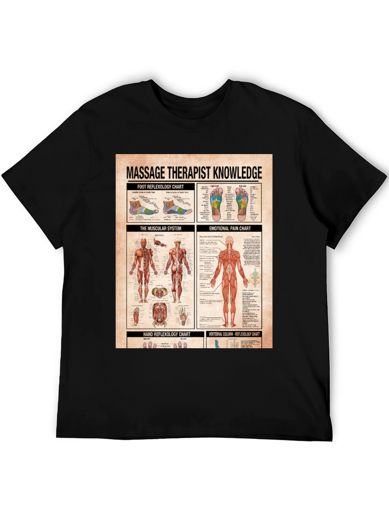 Massage Therapist Knowledge Chart T-Shirt