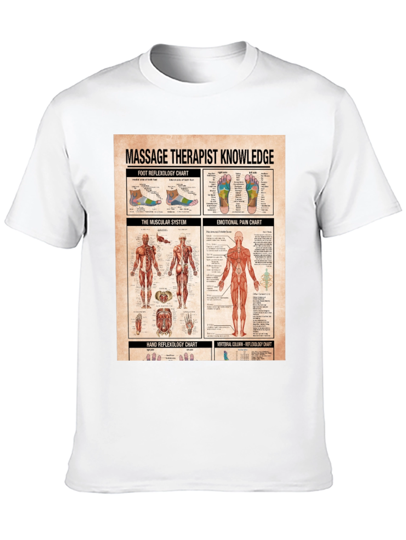 Massage Therapist Knowledge Chart T-Shirt