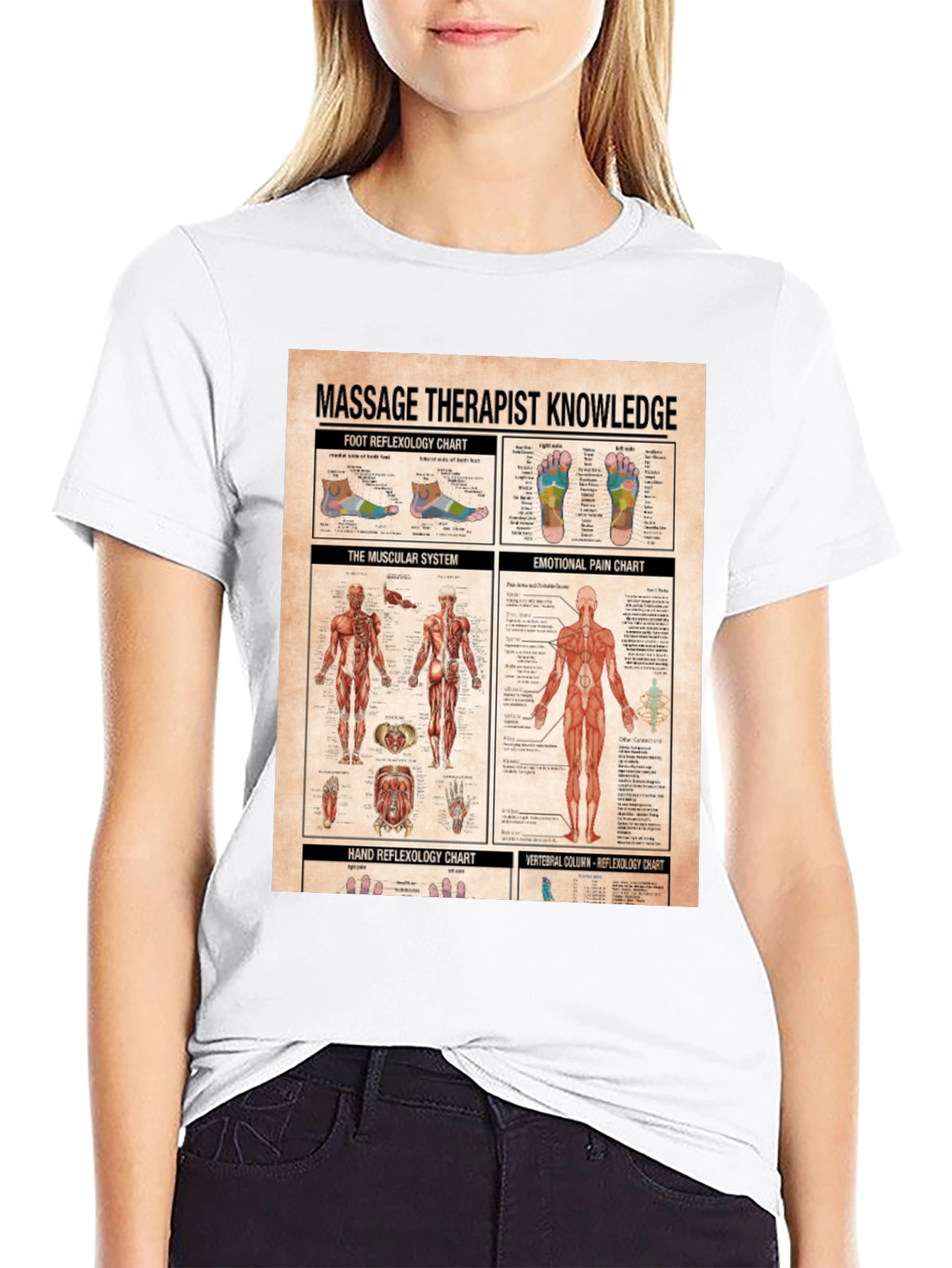 Massage Therapist Knowledge Chart T-Shirt