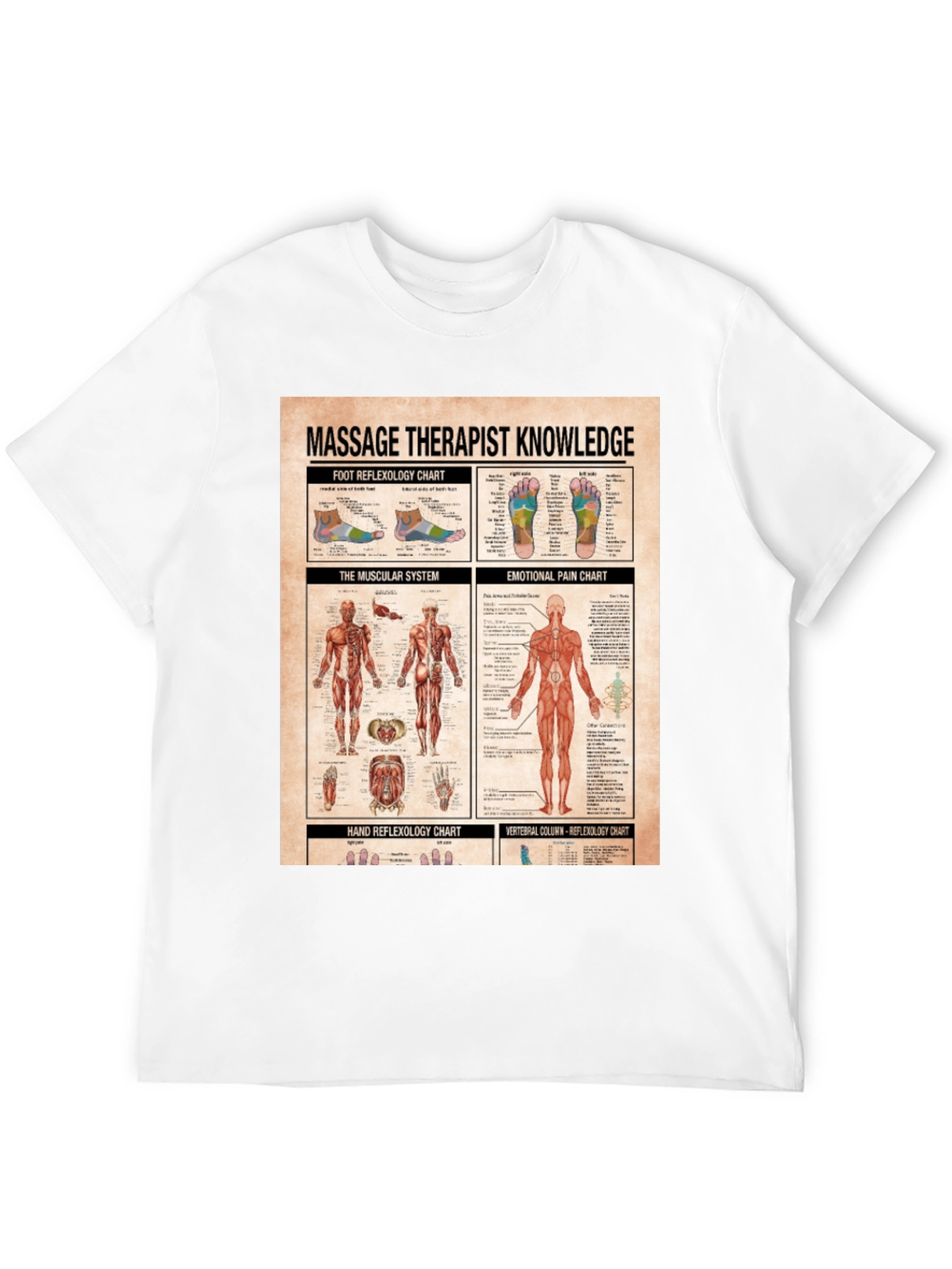 Massage Therapist Knowledge Chart T-Shirt