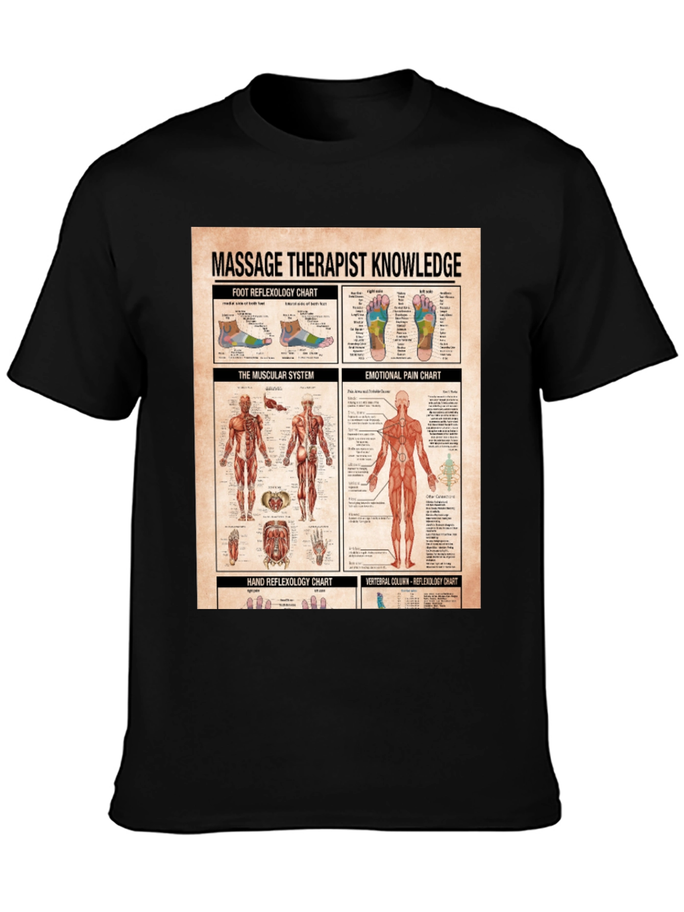 Massage Therapist Knowledge Chart T-Shirt
