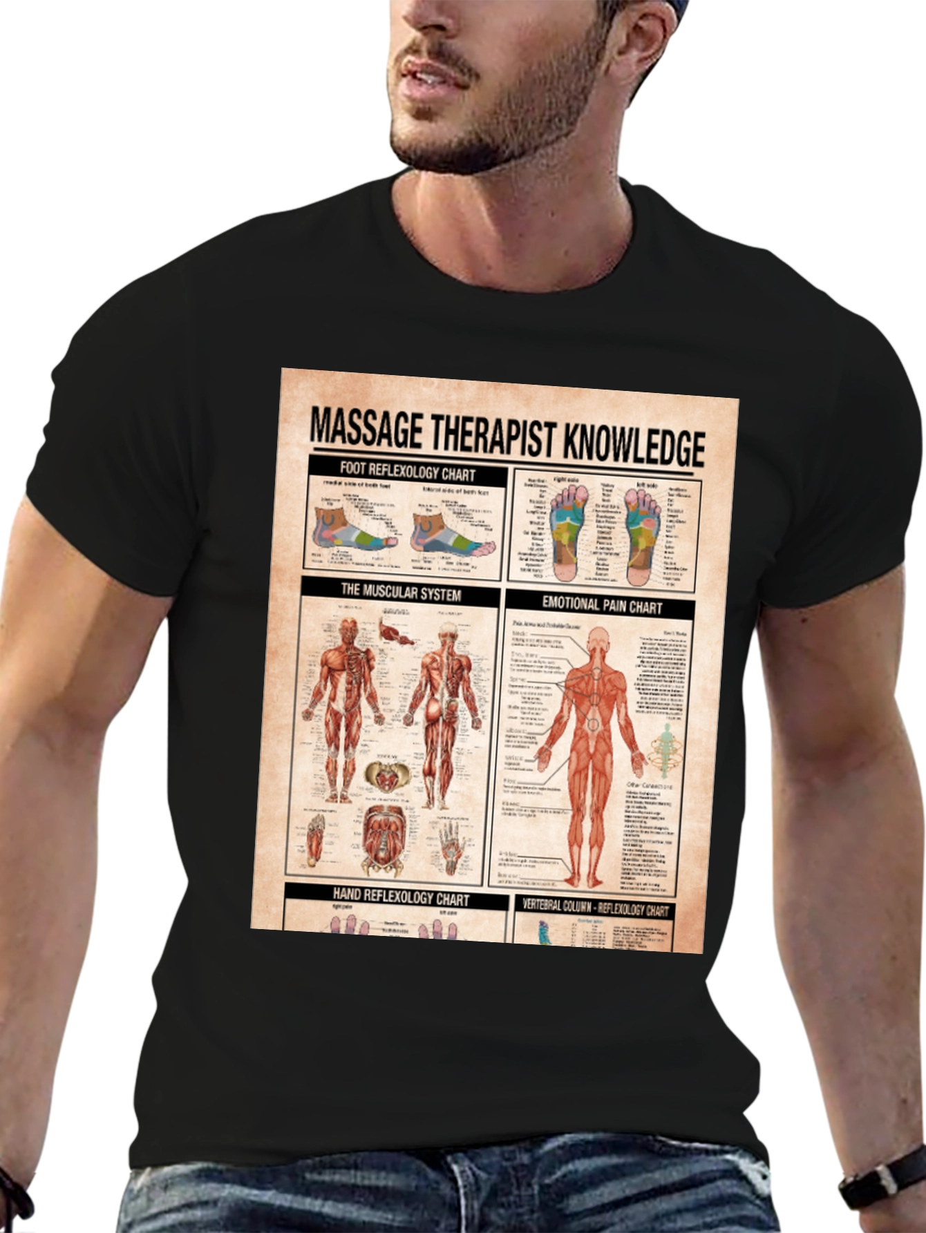 Massage Therapist Knowledge Chart T-Shirt