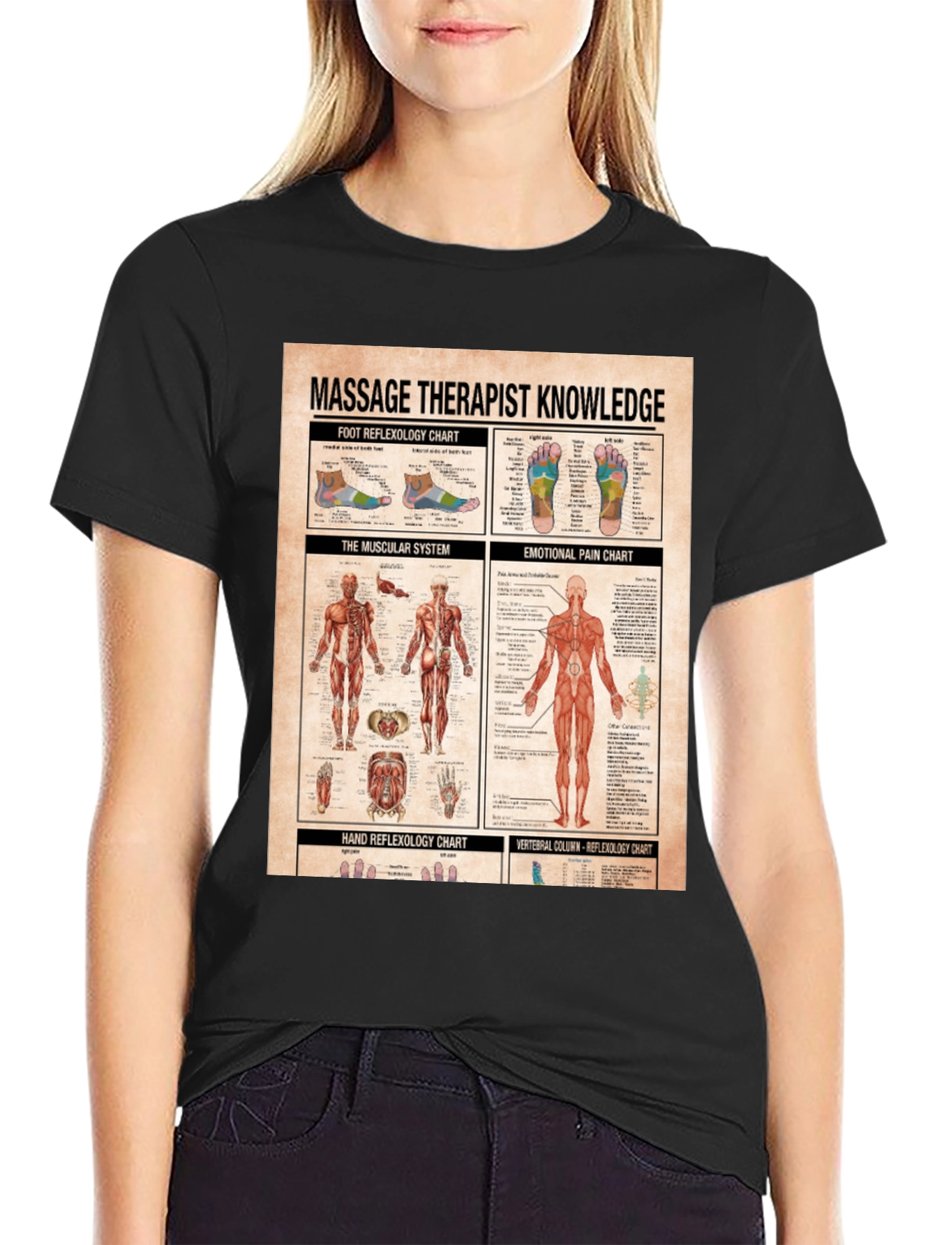 Massage Therapist Knowledge Chart T-Shirt
