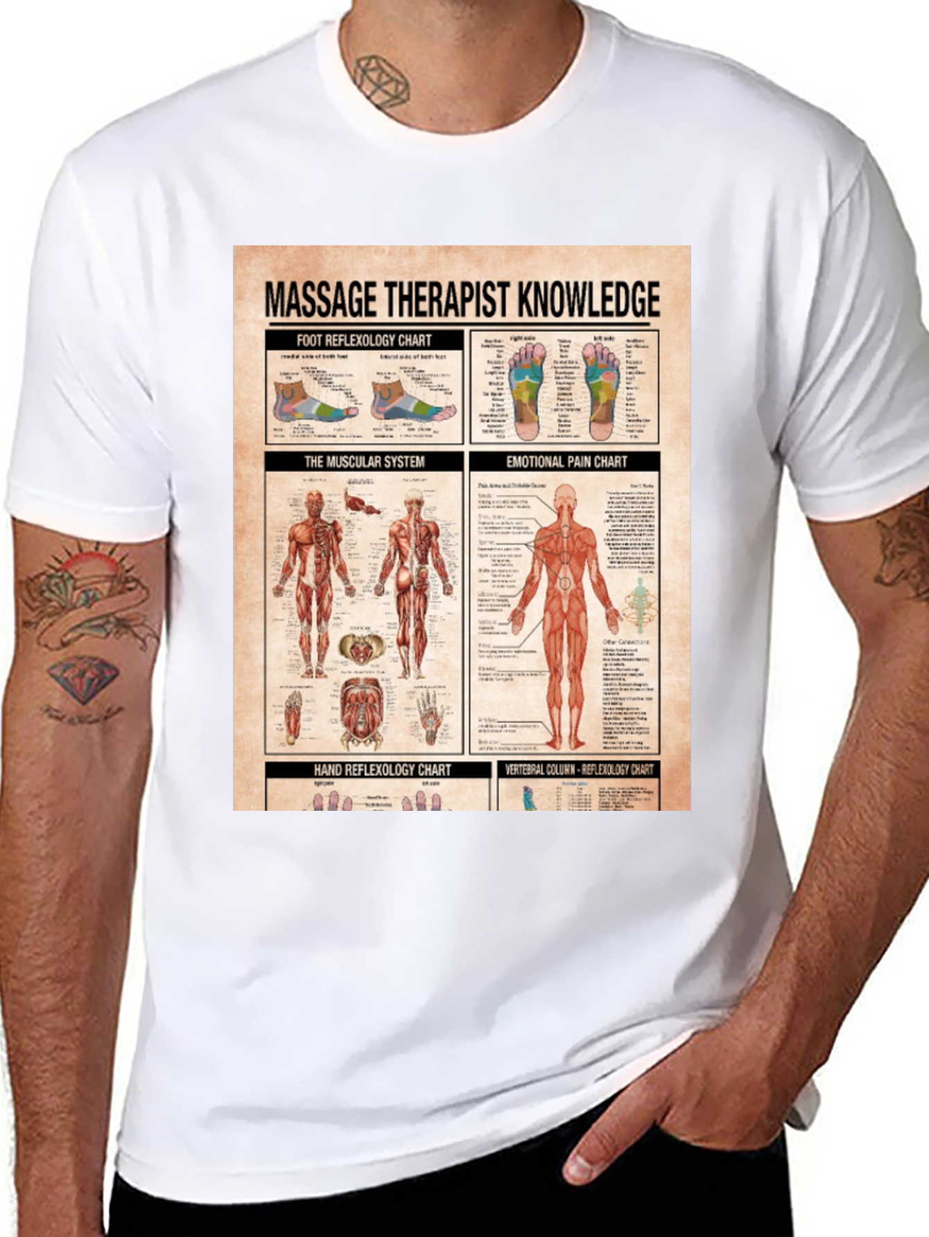 Massage Therapist Knowledge Chart T-Shirt