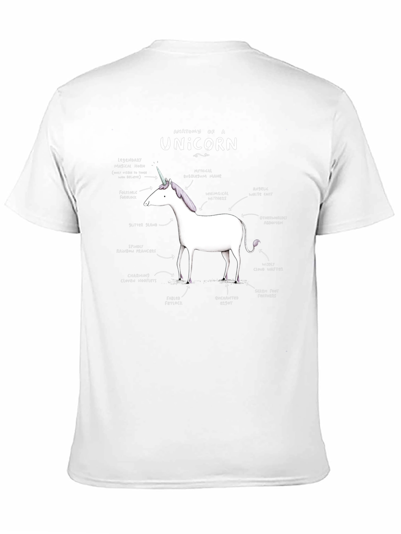Anatomy of a Unicorn Graphic T-Shirt