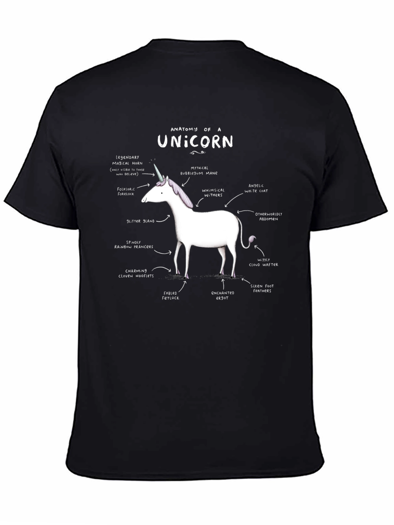 Anatomy of a Unicorn Graphic T-Shirt
