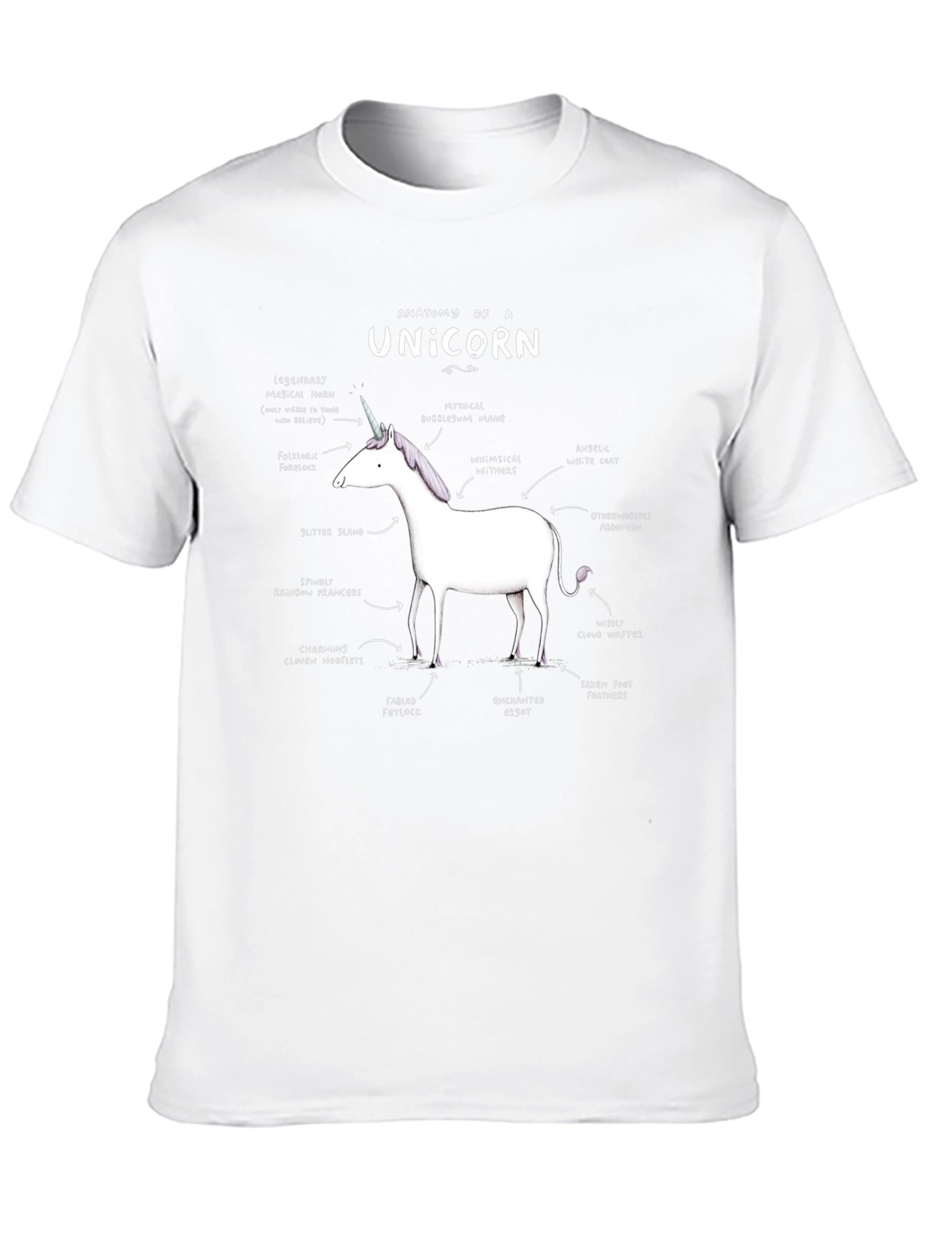 Anatomy of a Unicorn Graphic T-Shirt