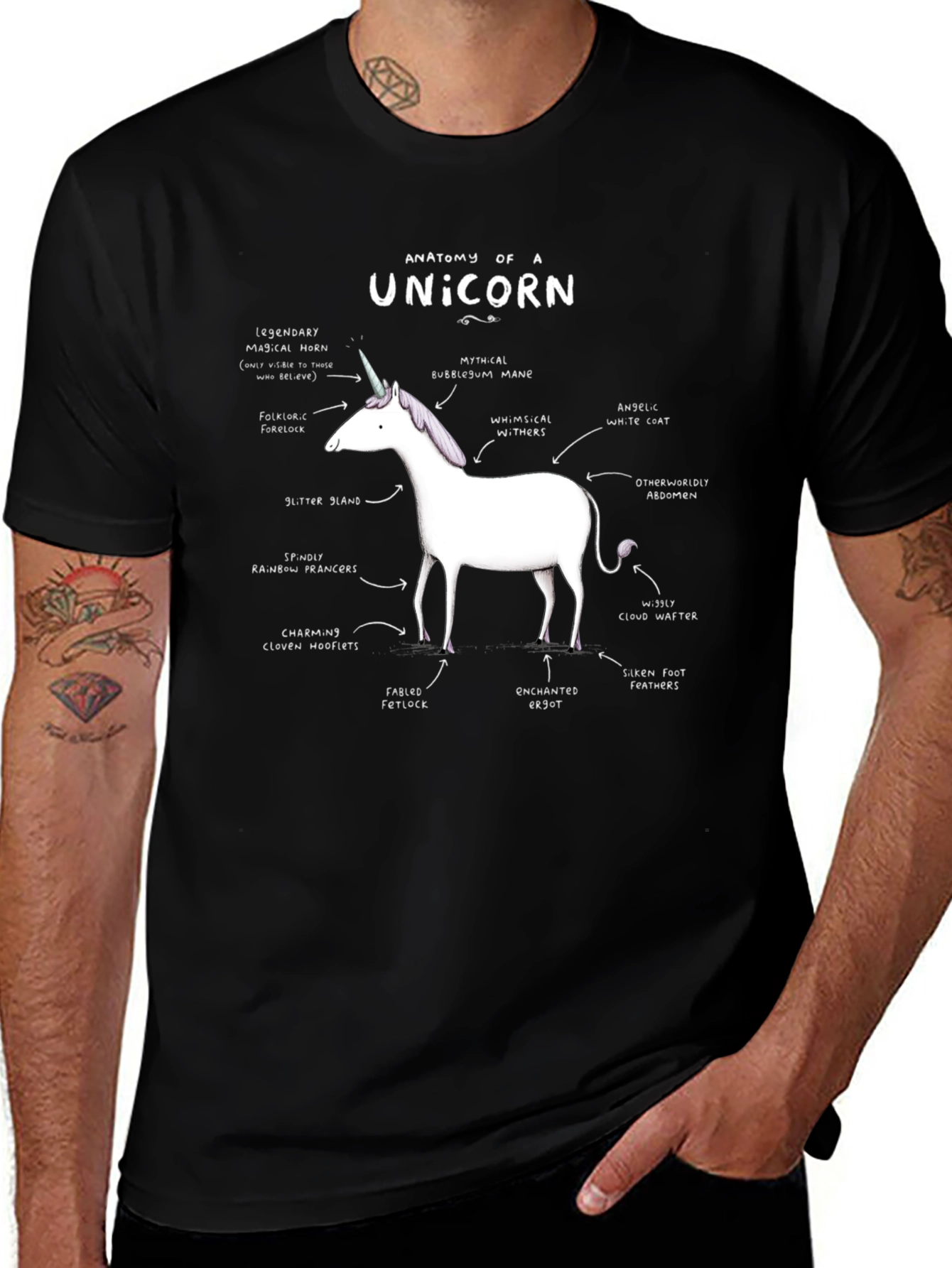 Anatomy of a Unicorn Graphic T-Shirt