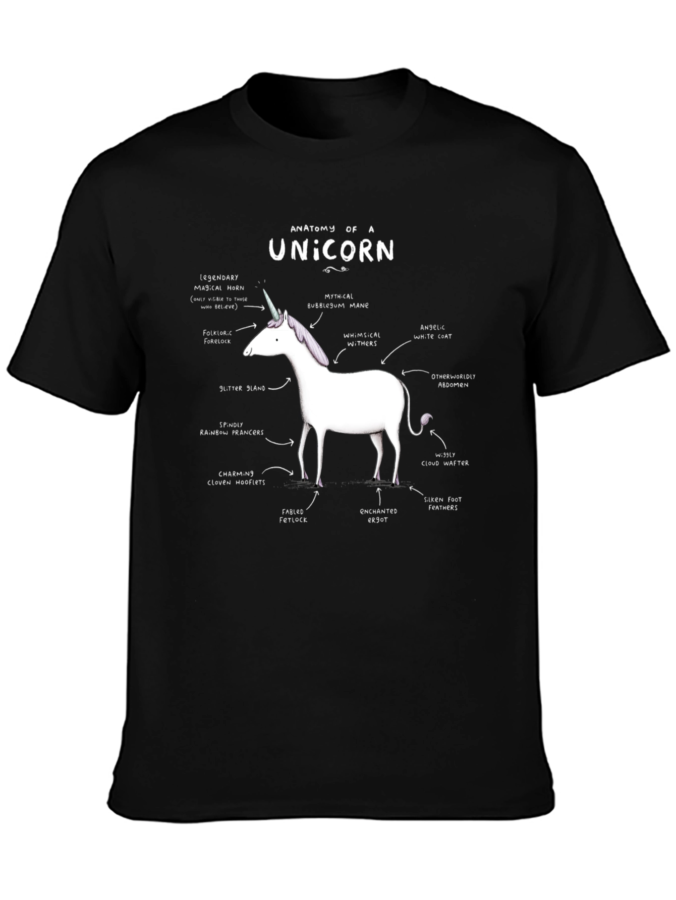 Anatomy of a Unicorn Graphic T-Shirt