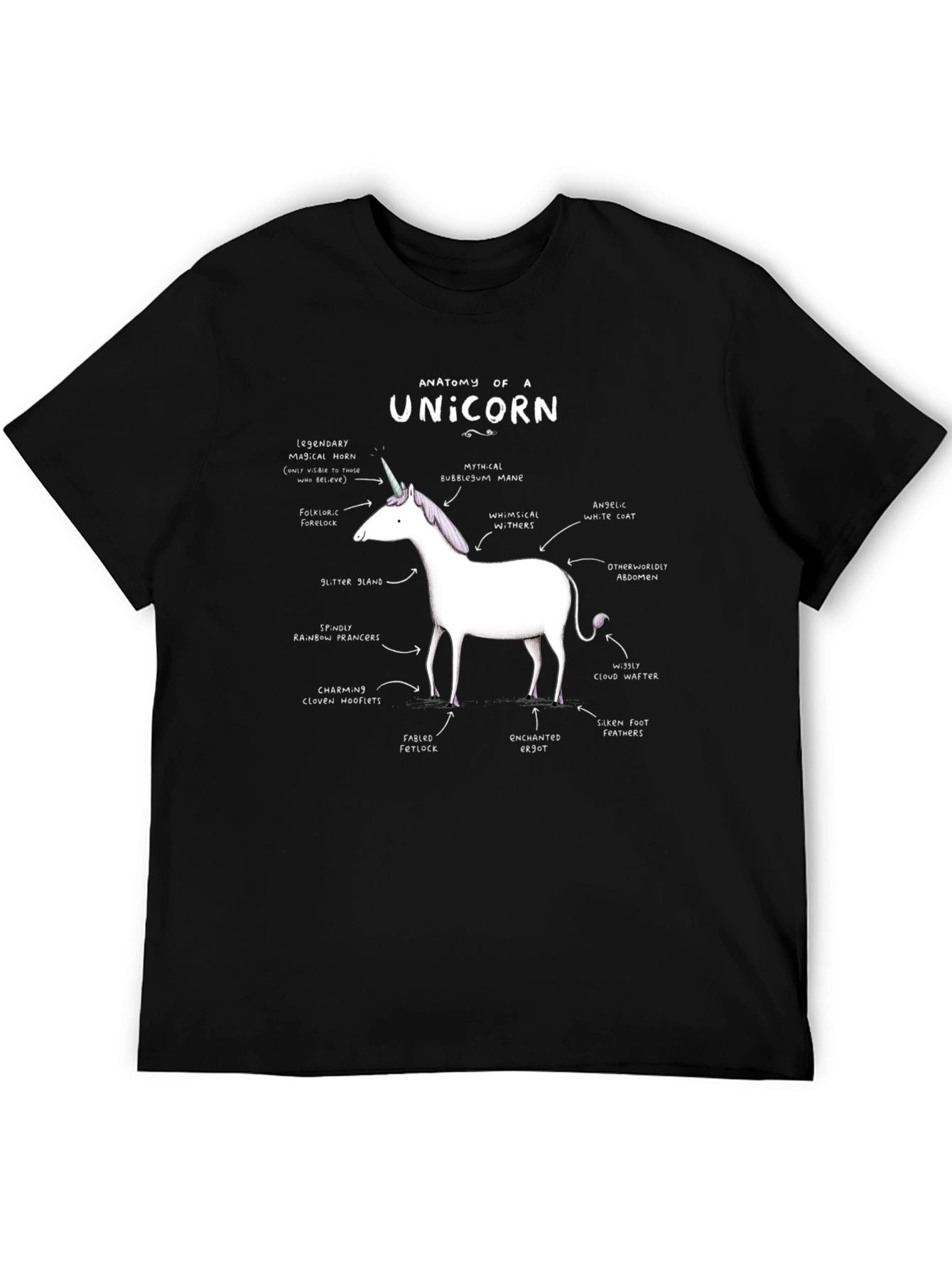 Anatomy of a Unicorn Graphic T-Shirt