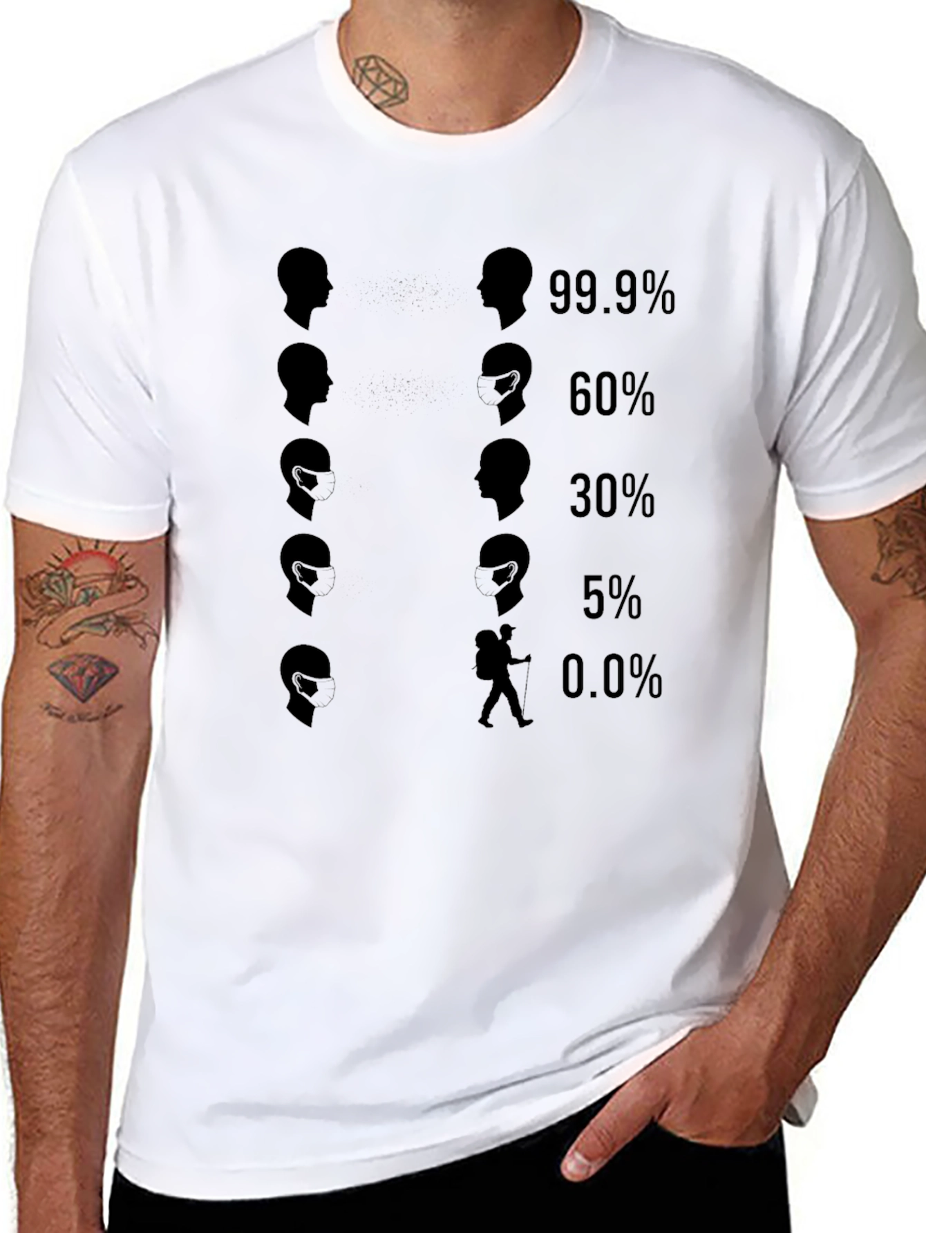 Mask Effectiveness Humor Graphic Tee