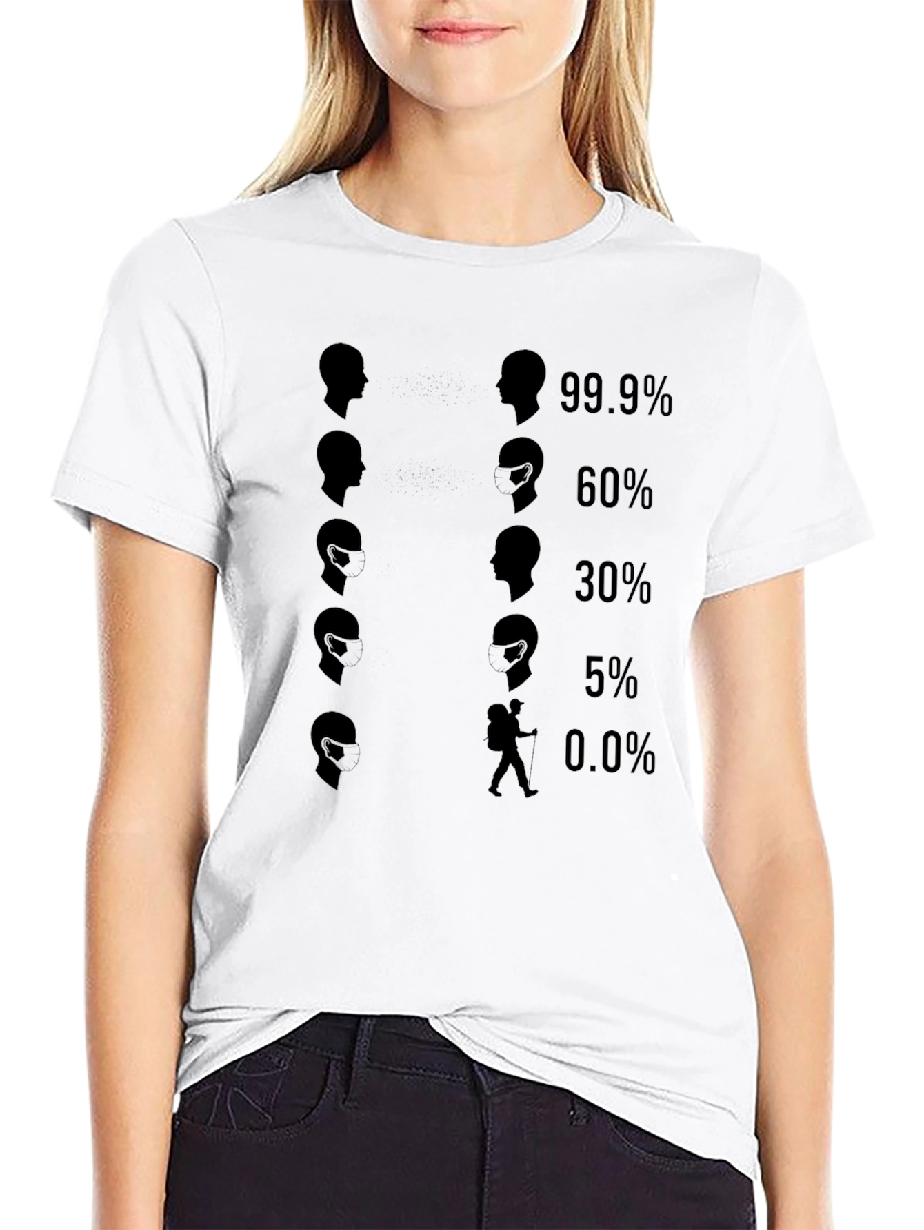 Mask Effectiveness Humor Graphic Tee