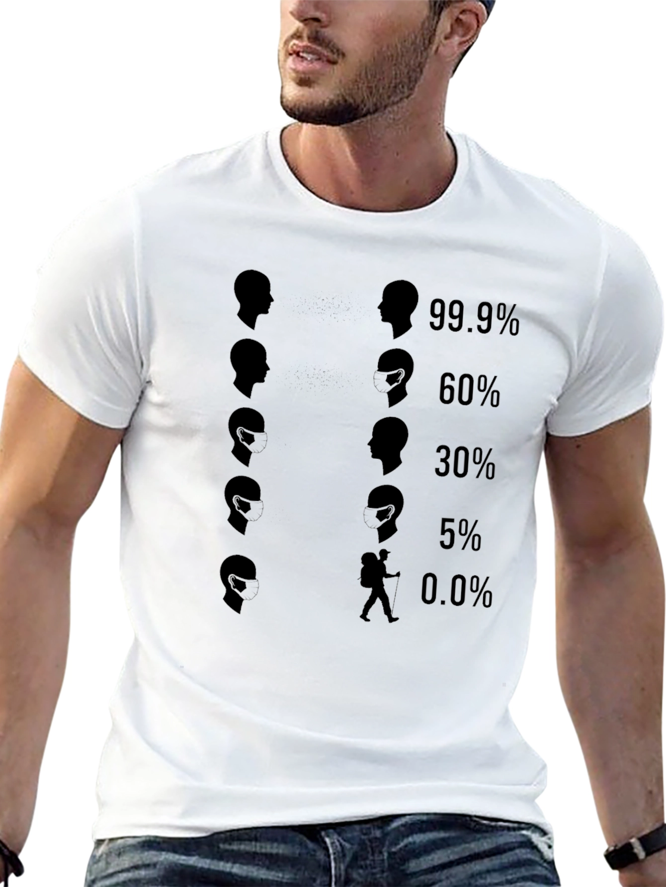 Mask Effectiveness Humor Graphic Tee