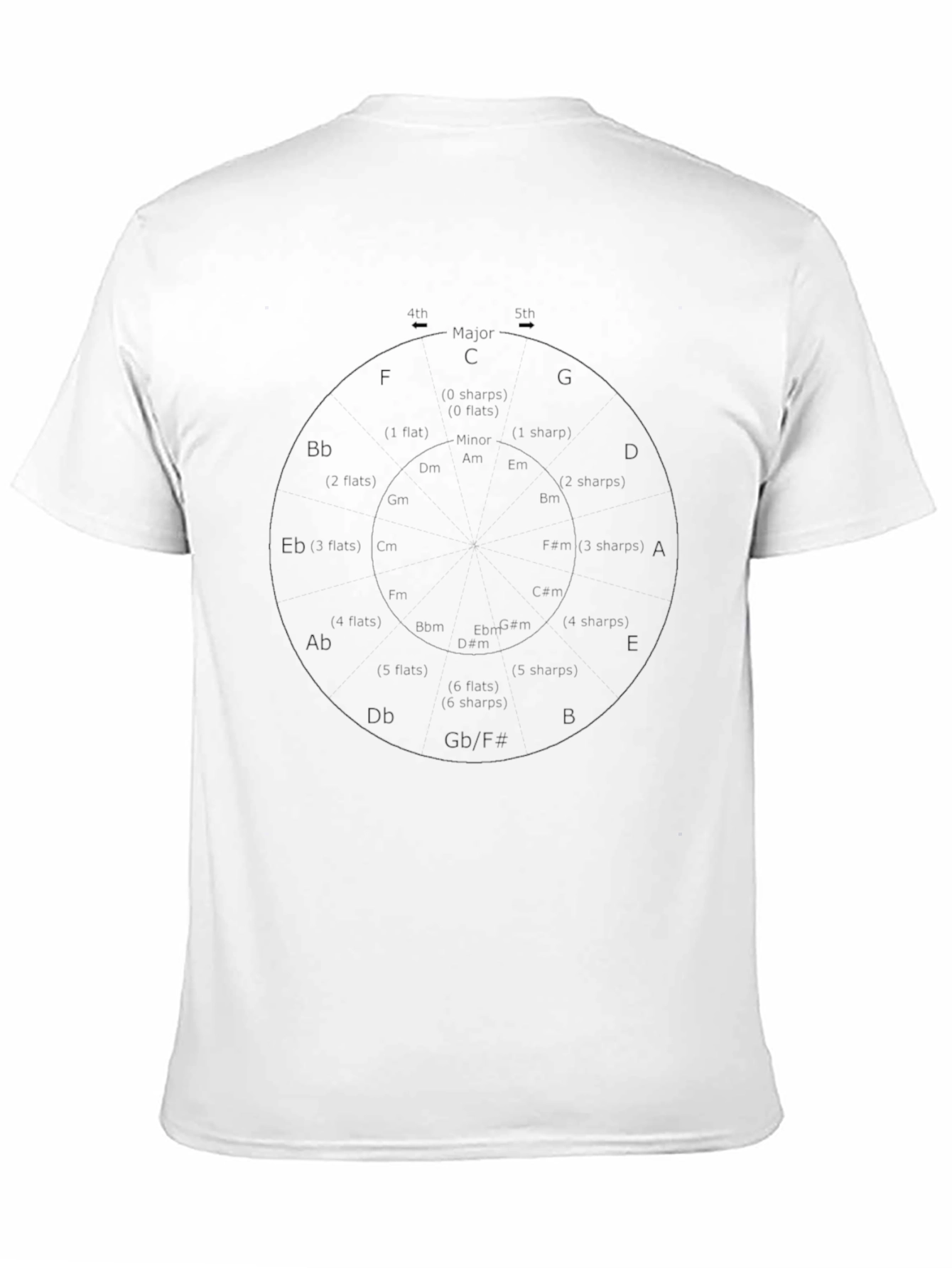 Circle of Fifths Music Theory T-Shirt