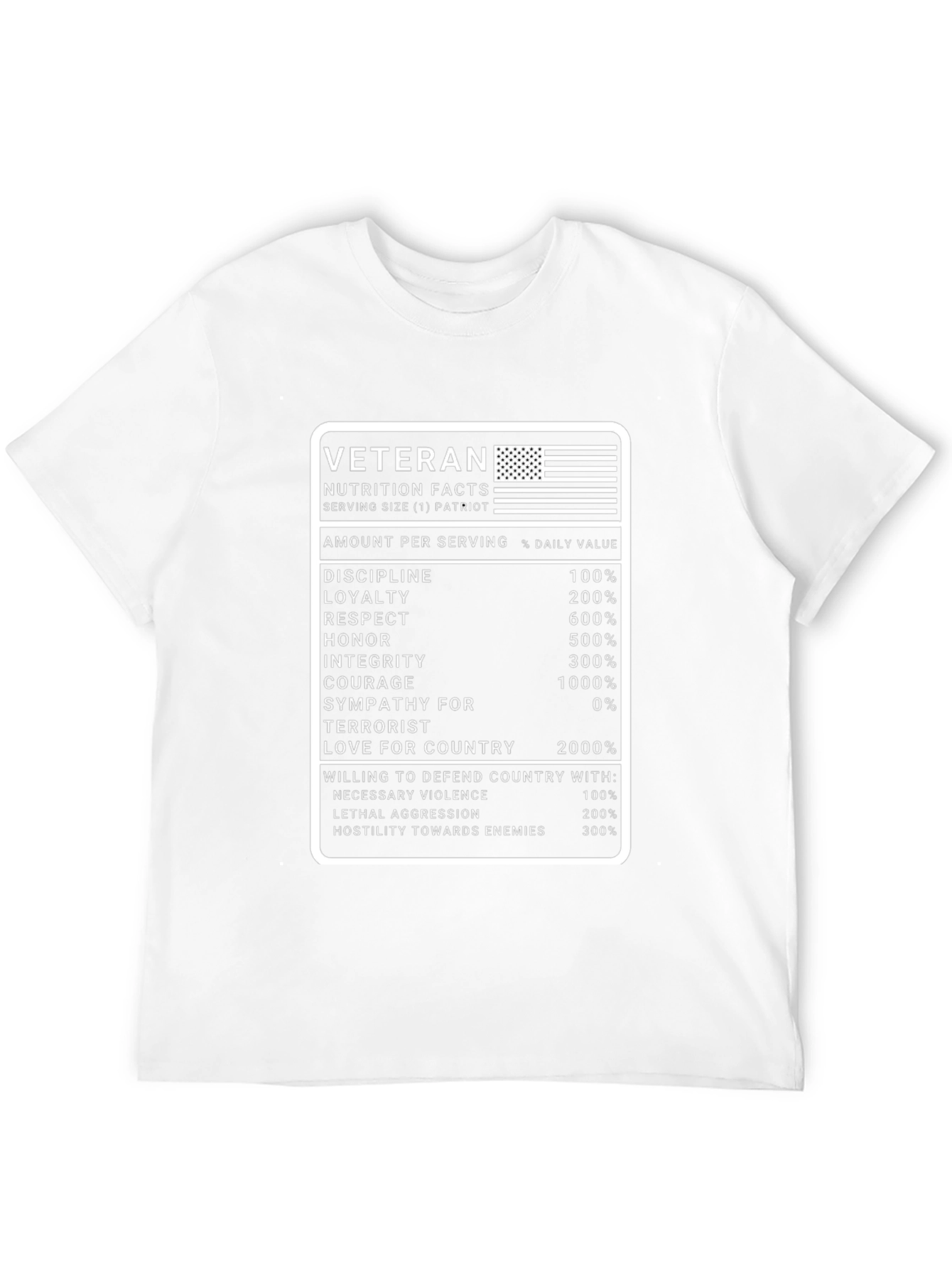 Veteran Nutrition Facts T-Shirt - Patriot Pride