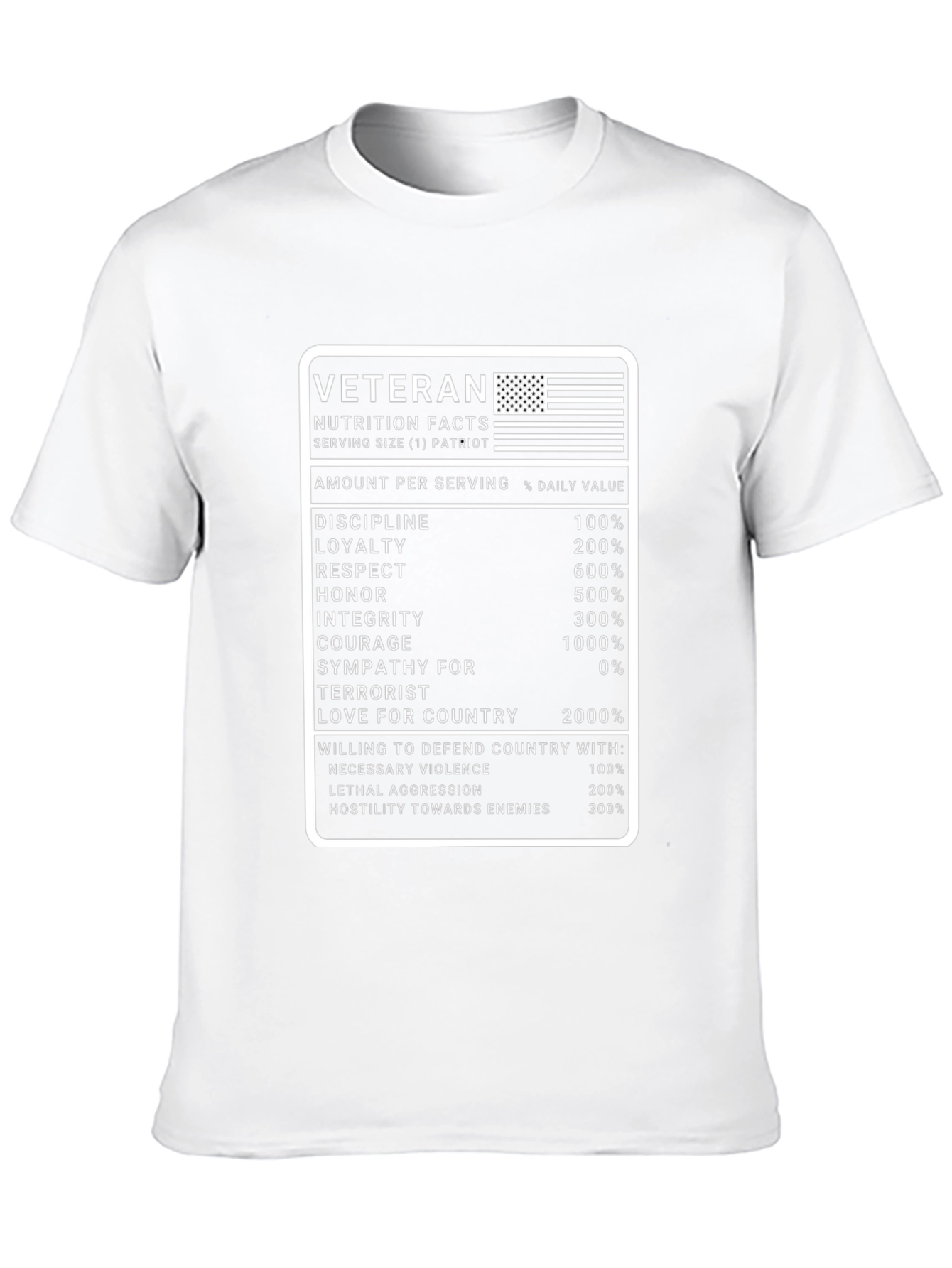 Veteran Nutrition Facts T-Shirt - Patriot Pride