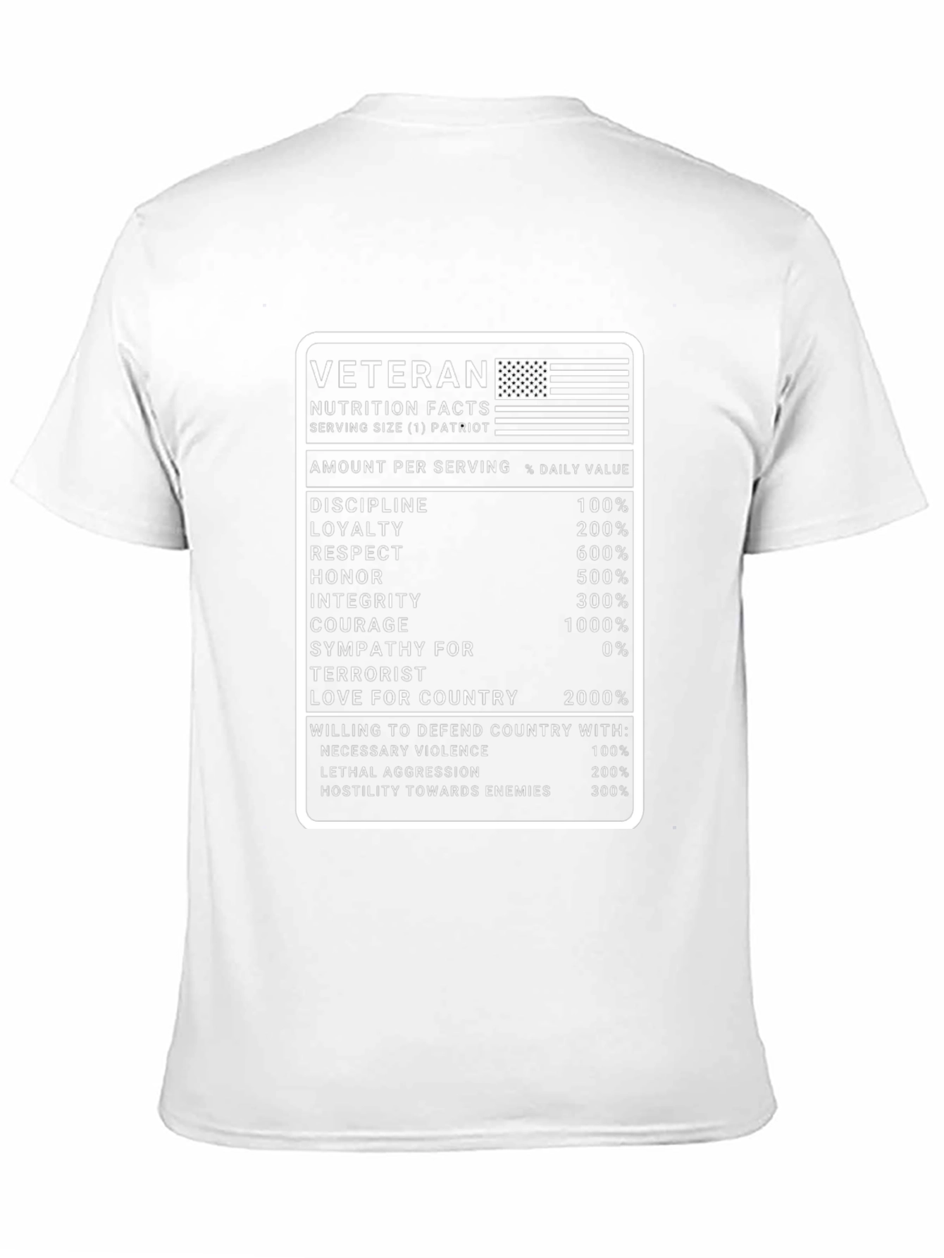 Veteran Nutrition Facts T-Shirt - Patriot Pride