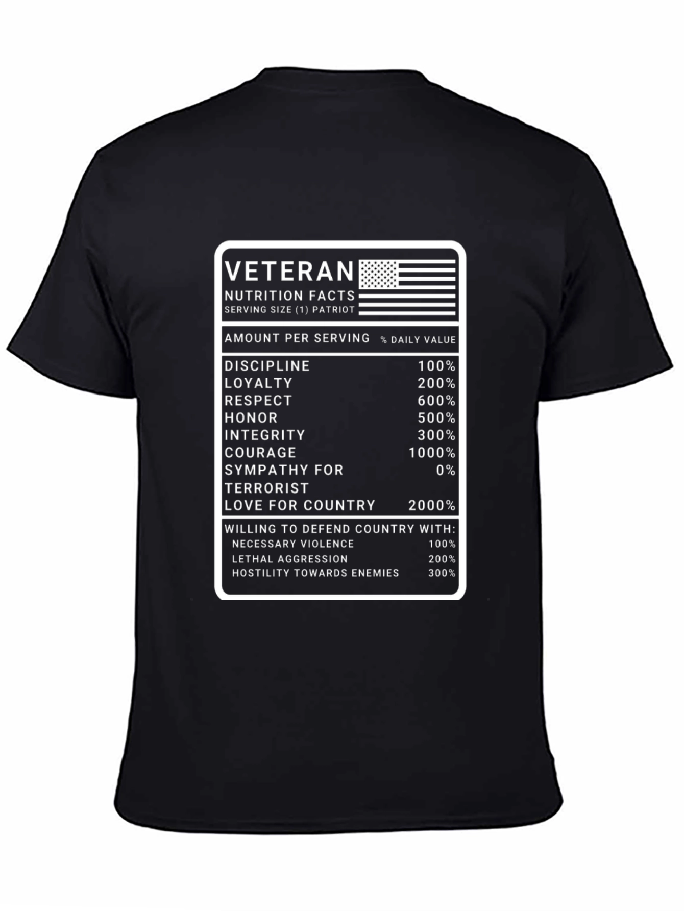 Veteran Nutrition Facts T-Shirt - Patriot Pride