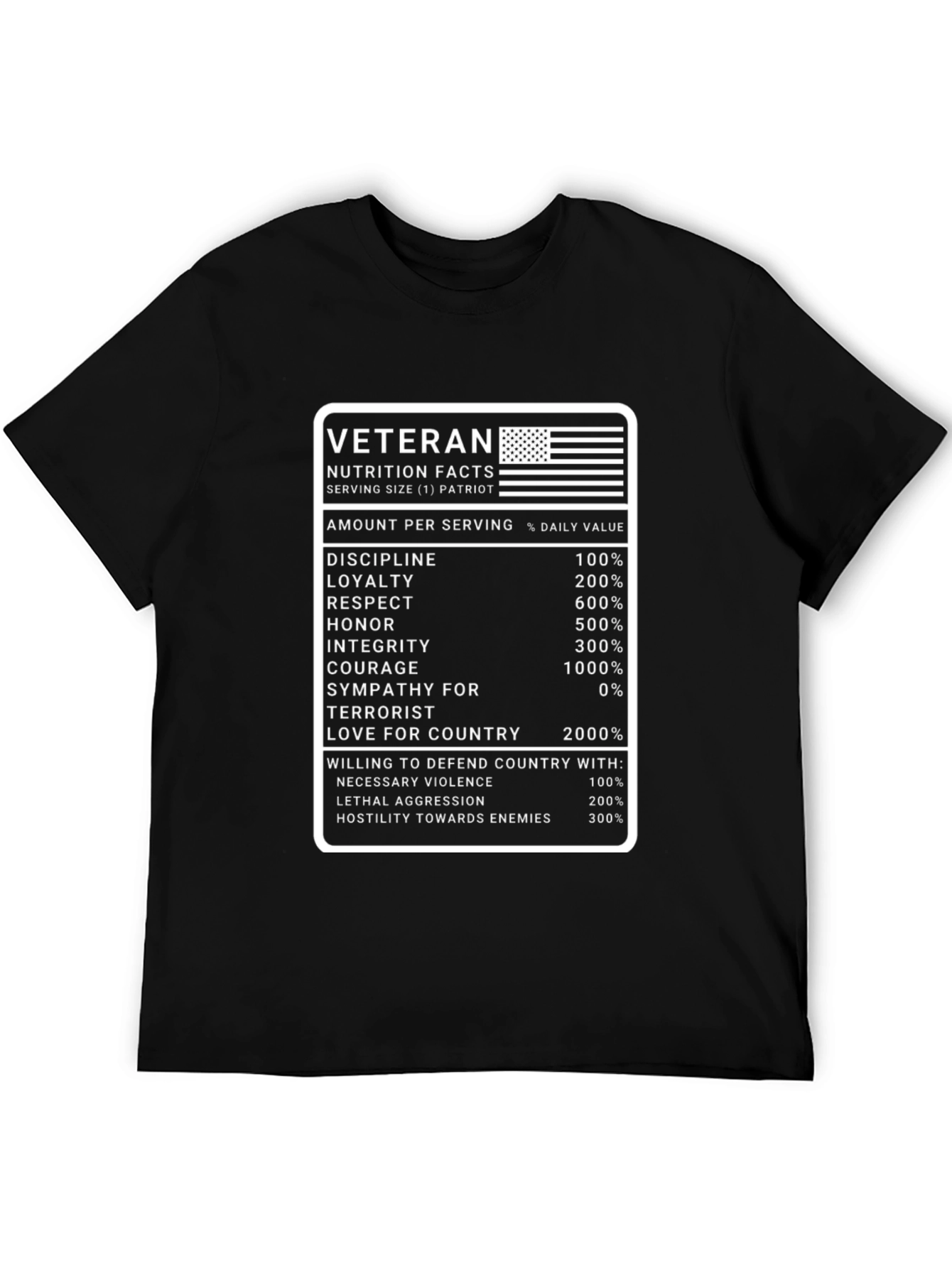 Veteran Nutrition Facts T-Shirt - Patriot Pride