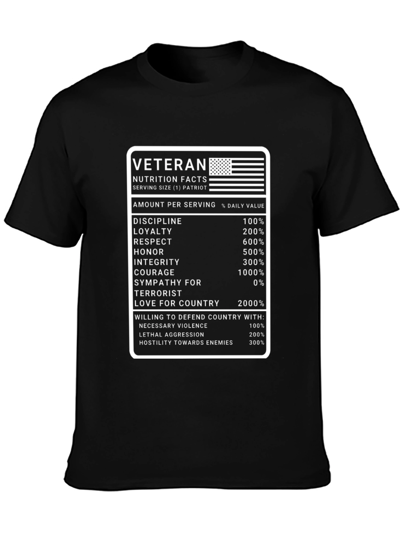Veteran Nutrition Facts T-Shirt - Patriot Pride