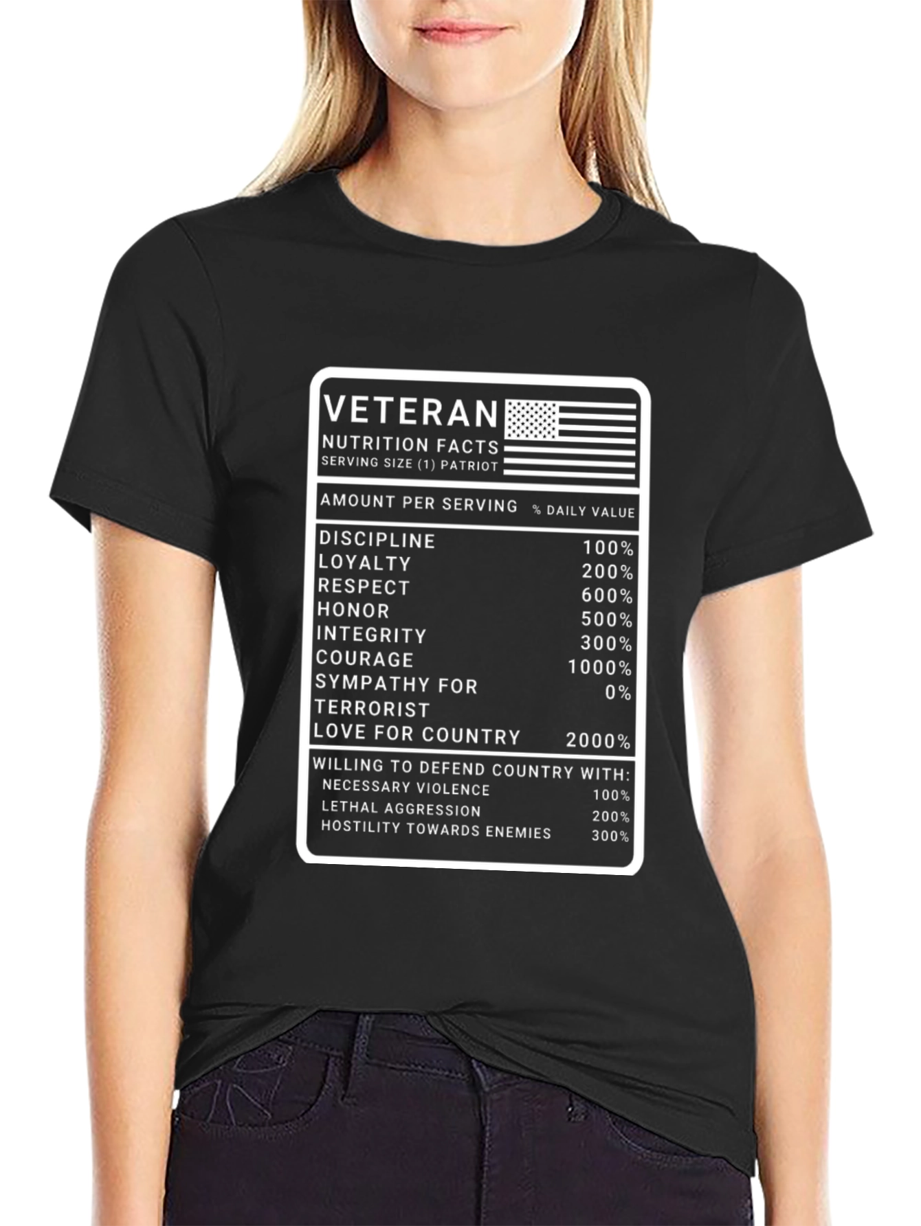 Veteran Nutrition Facts T-Shirt - Patriot Pride