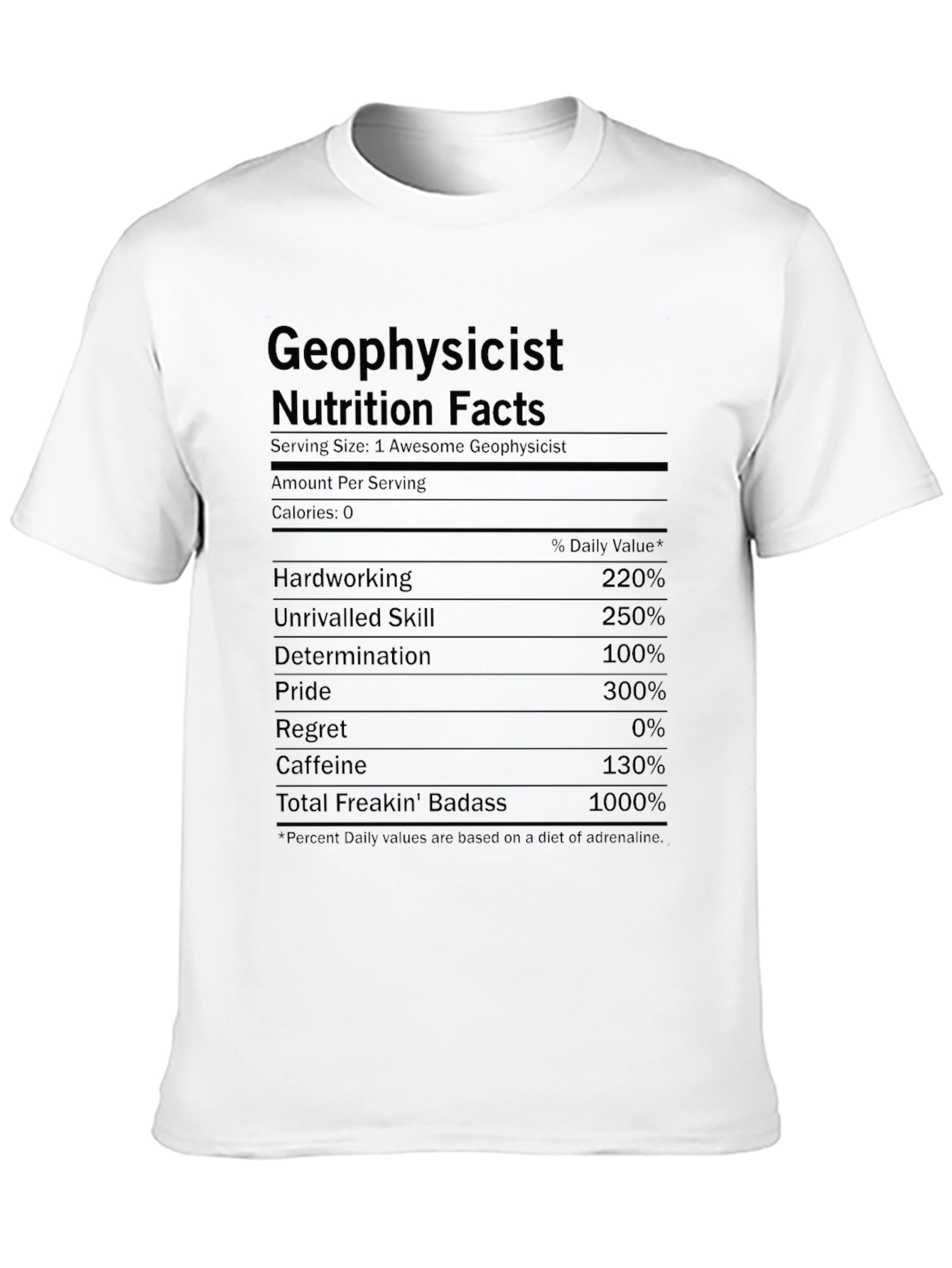 Geophysicist Nutrition Facts Funny Graphic T-Shirt