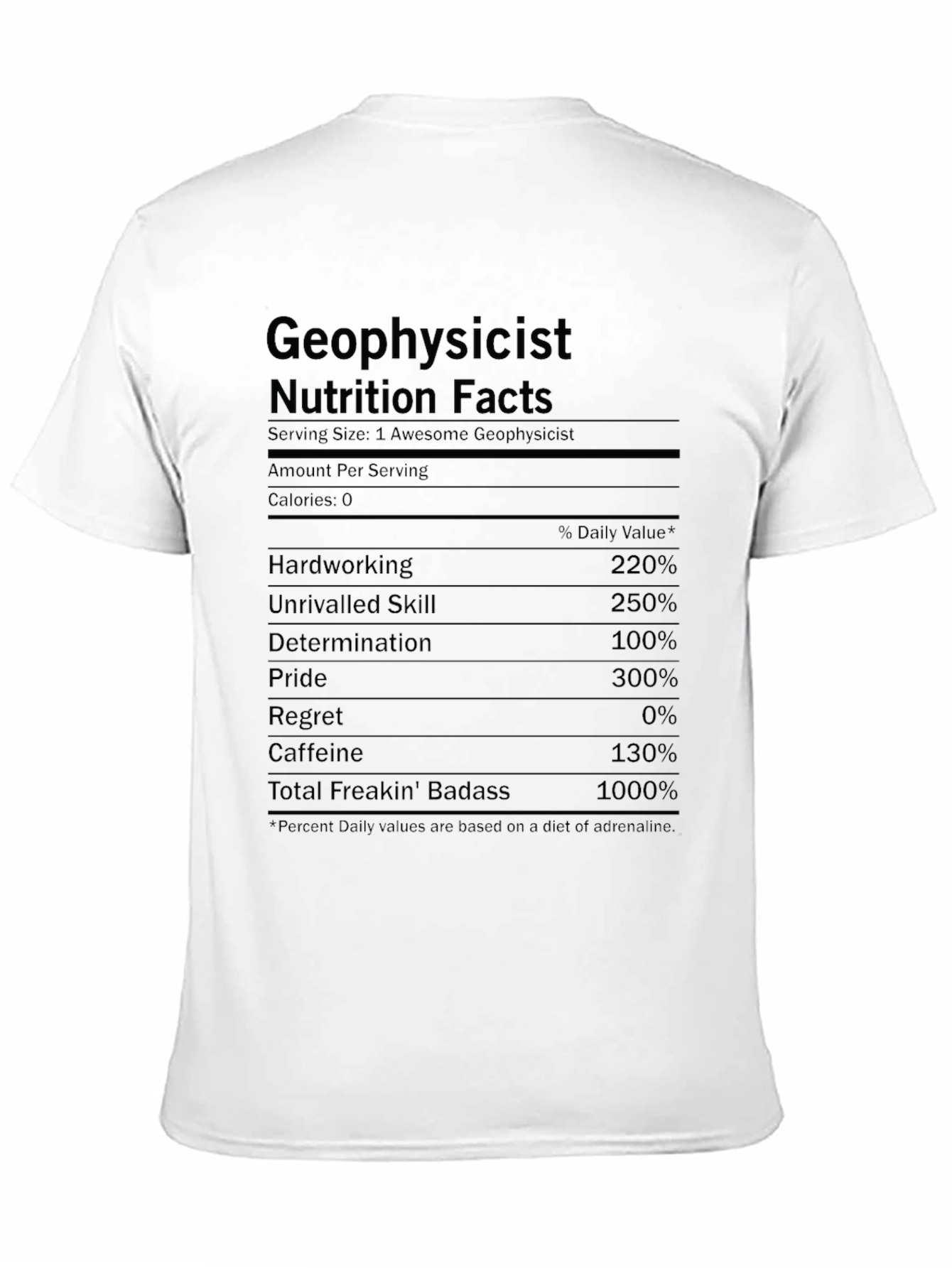 Geophysicist Nutrition Facts Funny Graphic T-Shirt