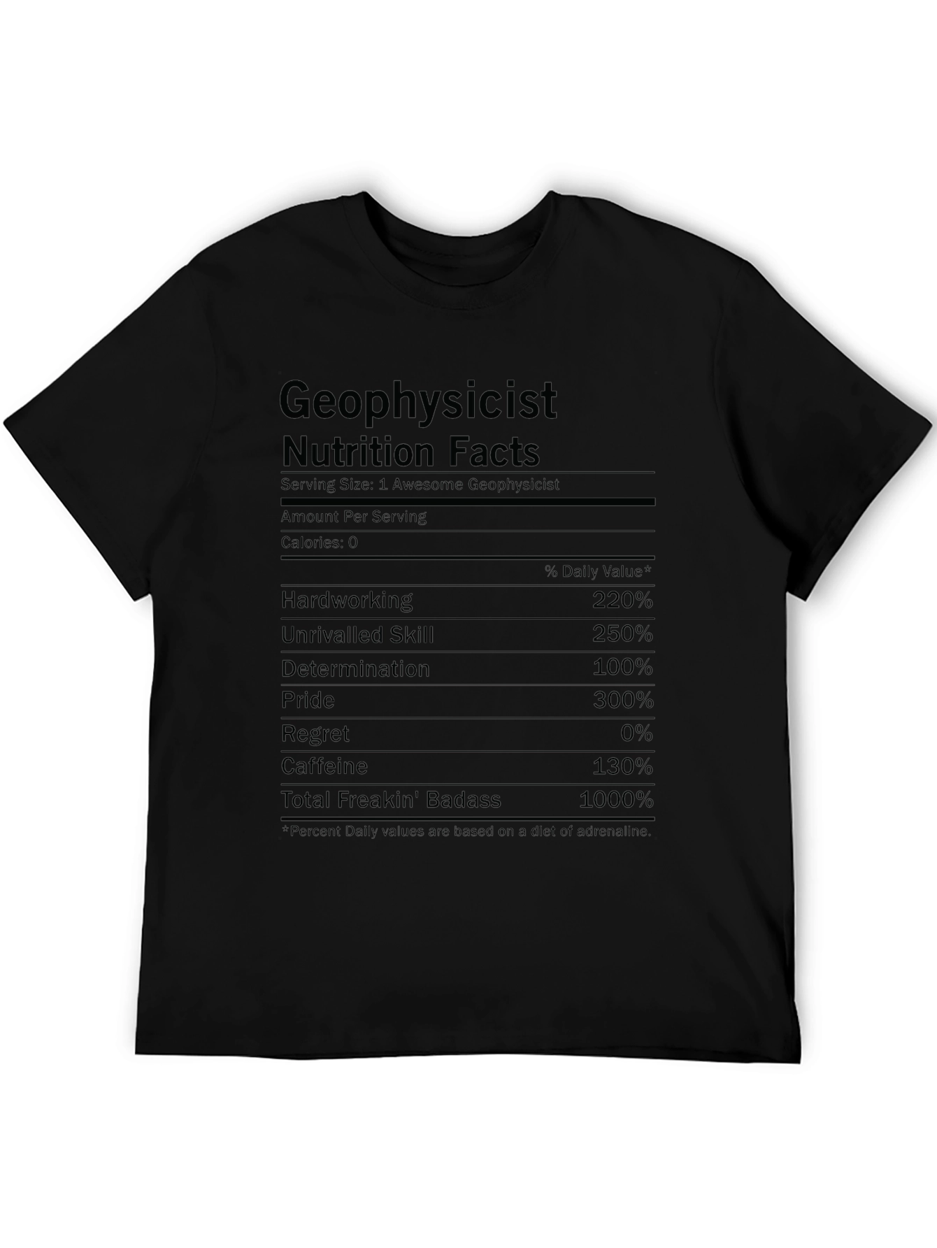 Geophysicist Nutrition Facts Funny Graphic T-Shirt