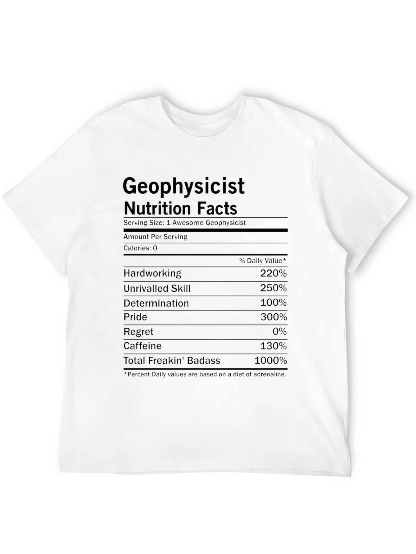 Geophysicist Nutrition Facts Funny Graphic T-Shirt
