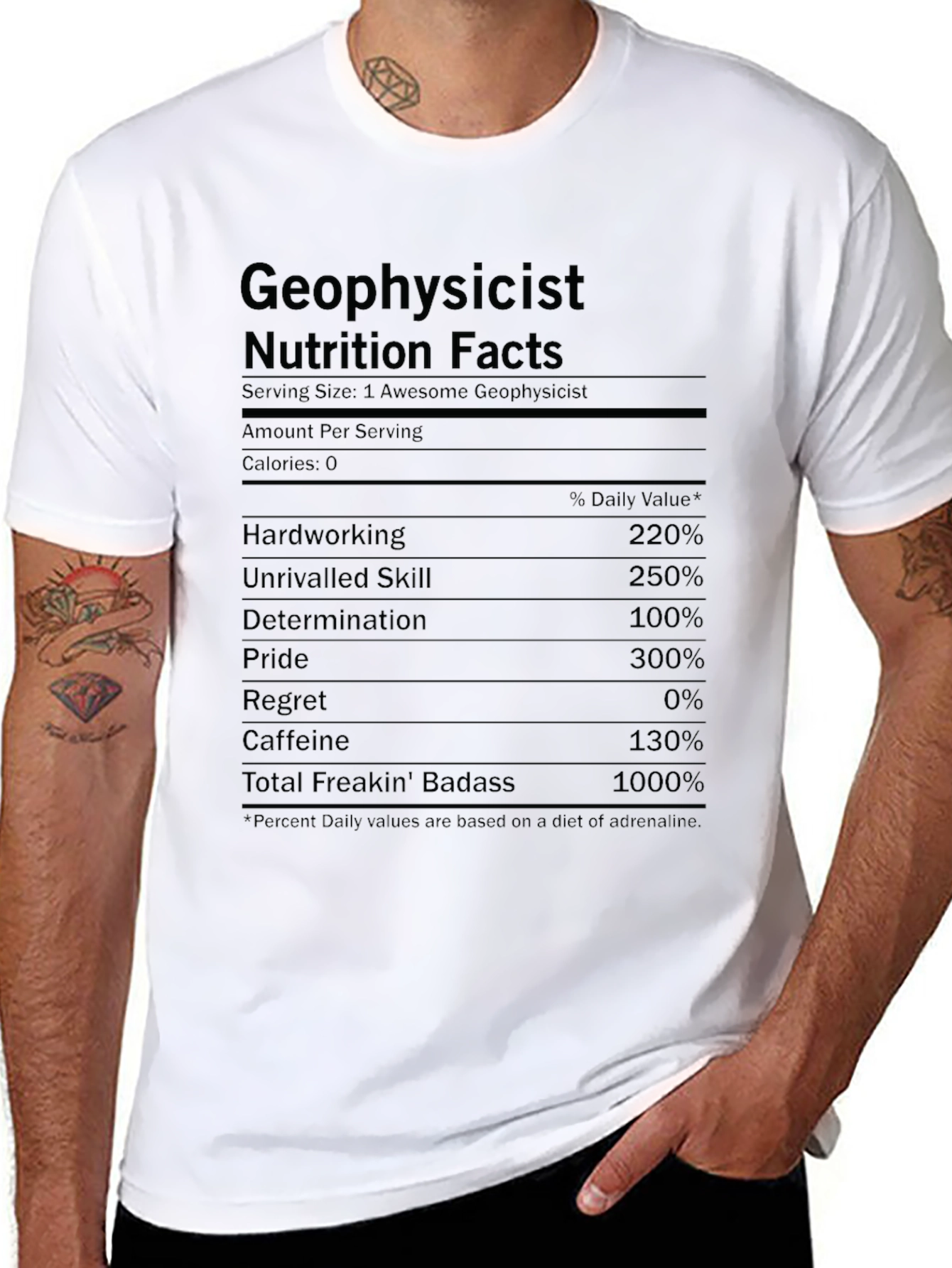 Geophysicist Nutrition Facts Funny Graphic T-Shirt
