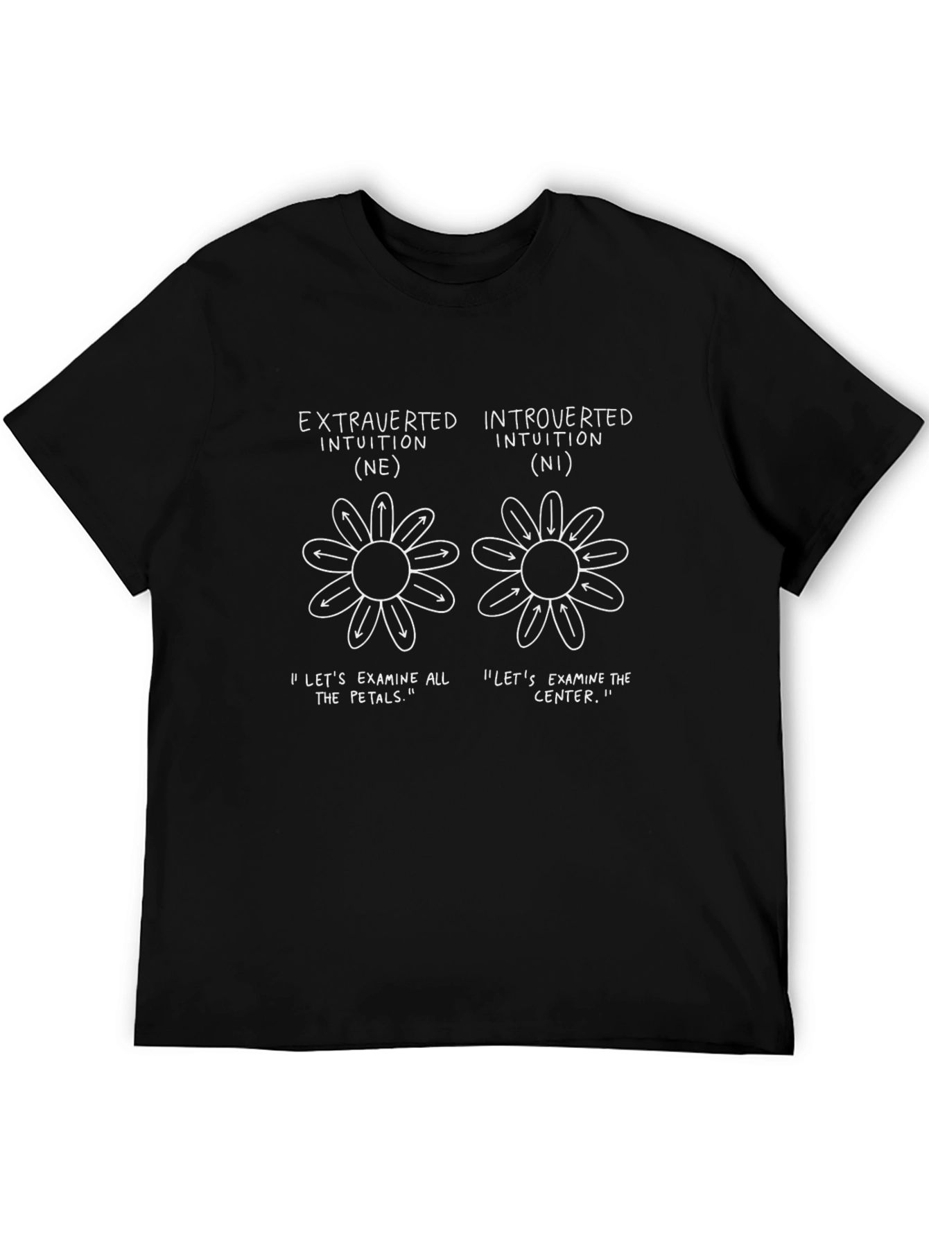 Introvert/Extrovert Intuition T-Shirt