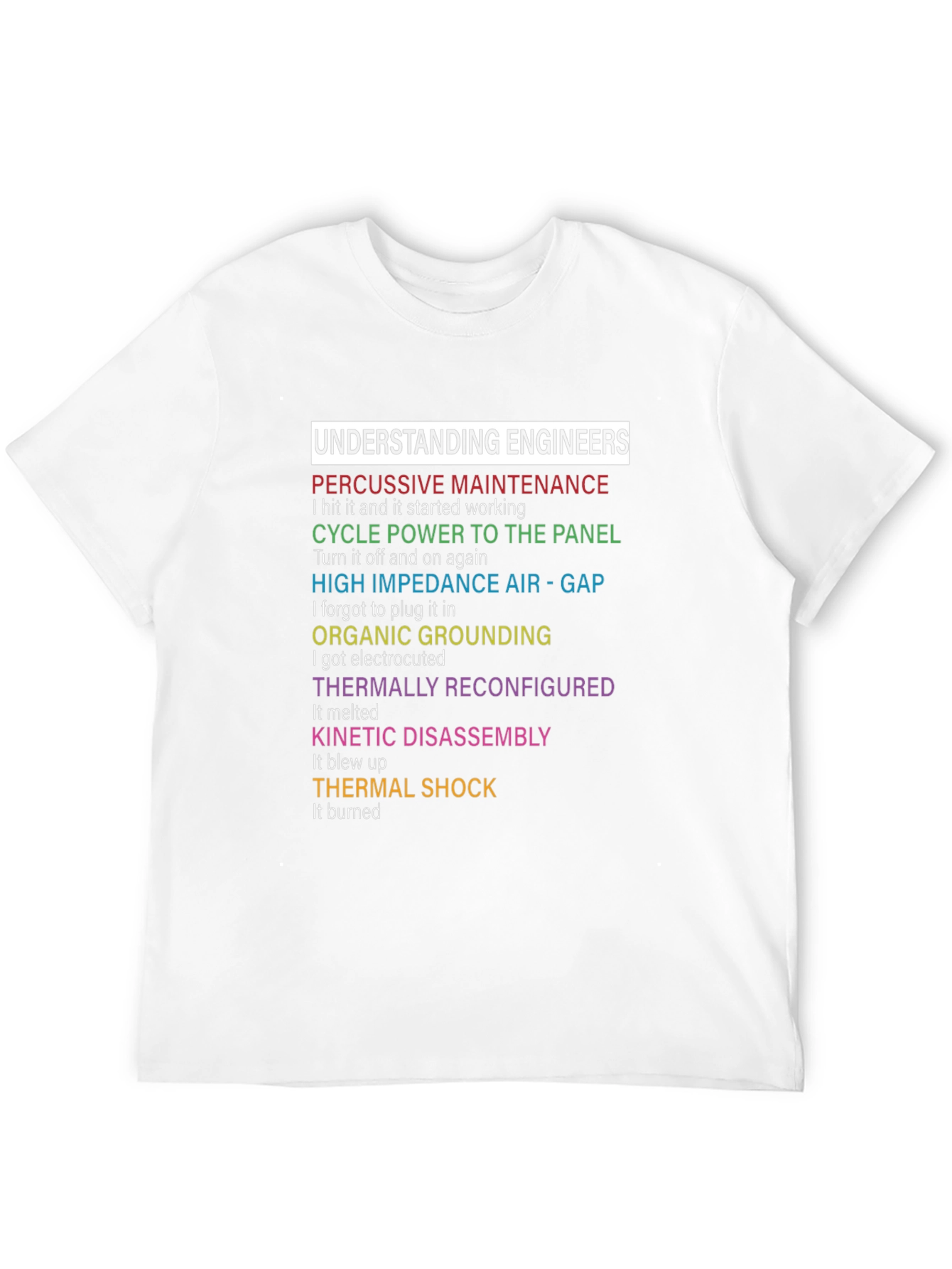 Understanding Engineers Humor T-Shirt