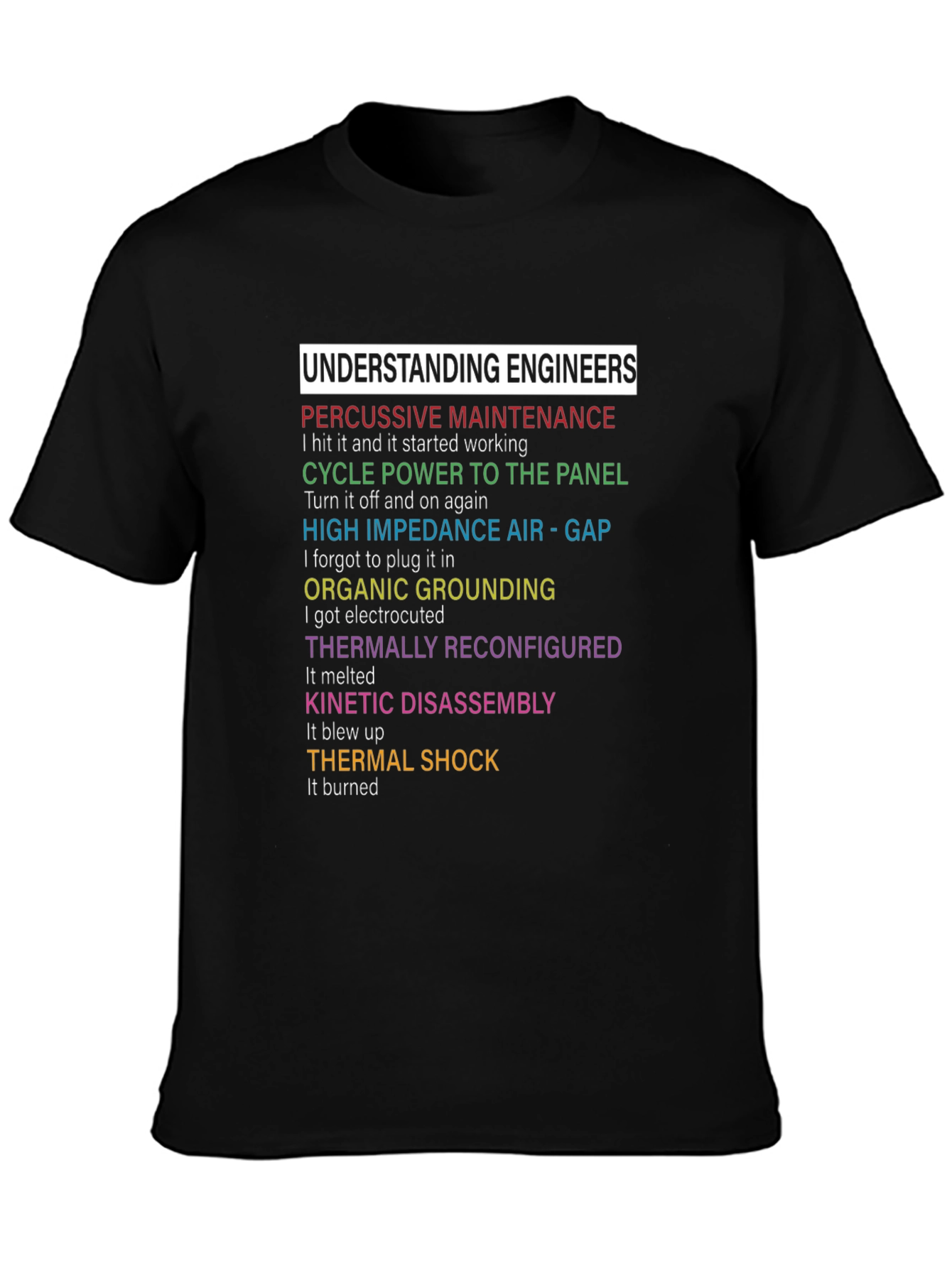 Understanding Engineers Humor T-Shirt