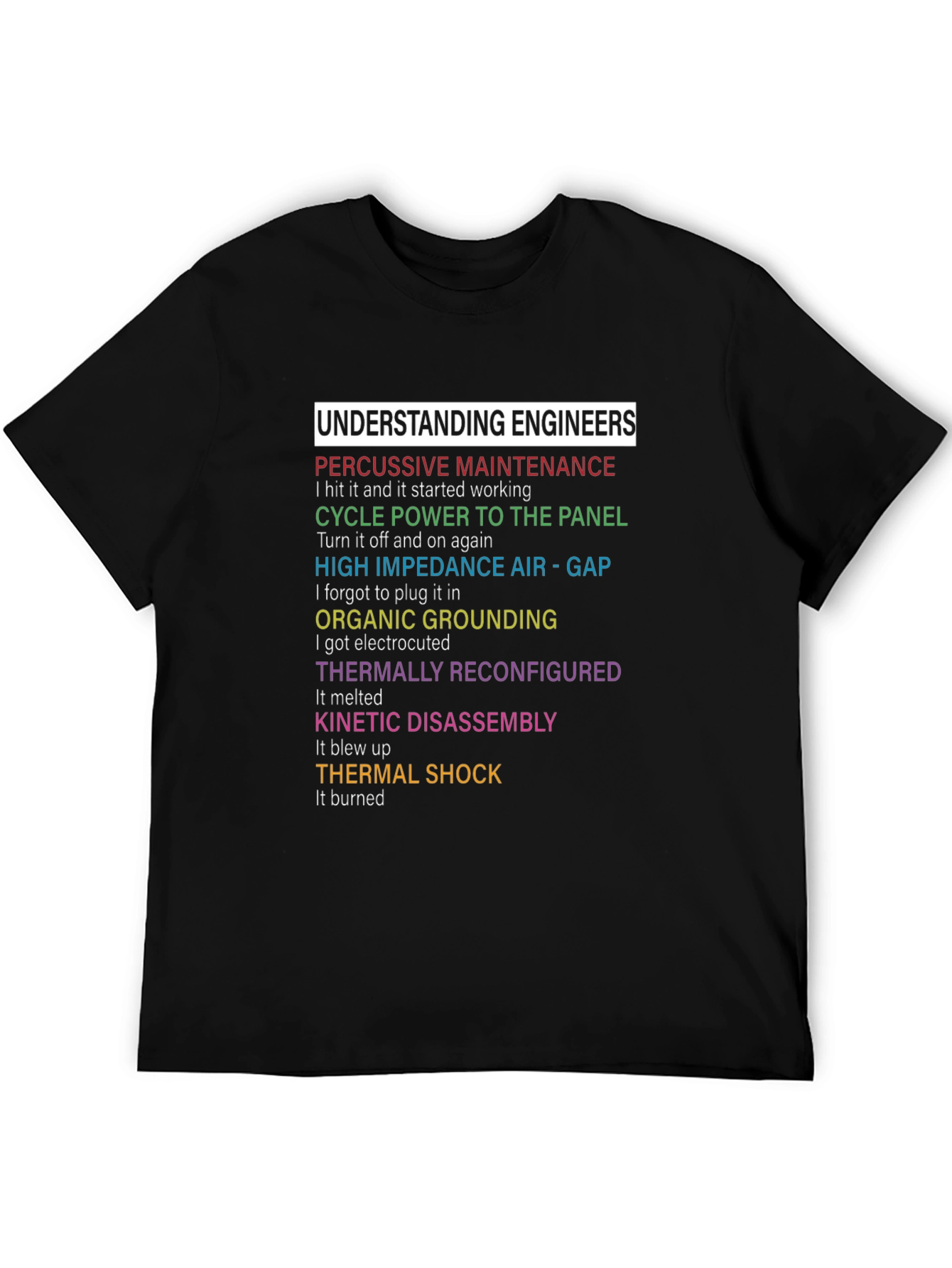 Understanding Engineers Humor T-Shirt