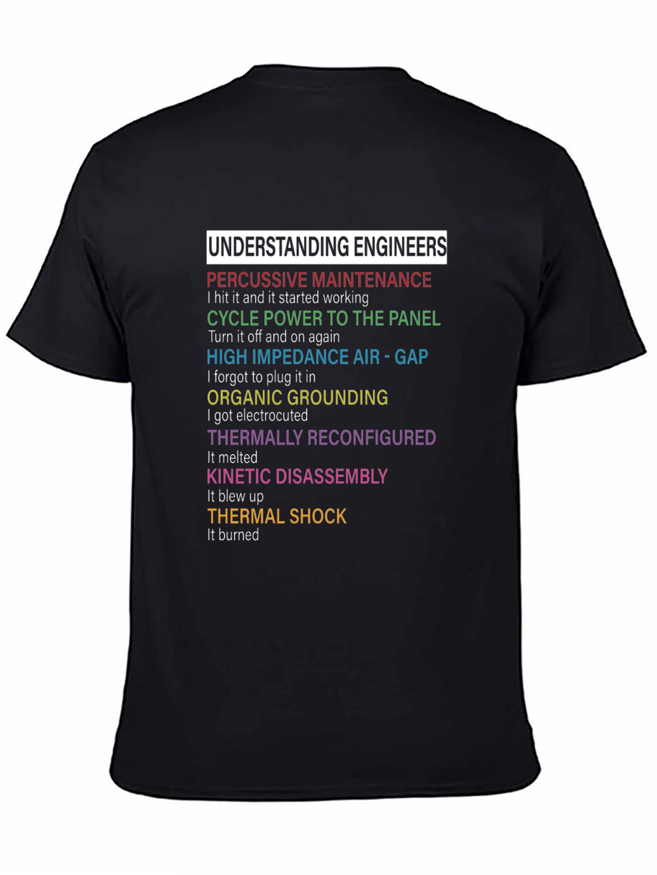 Understanding Engineers Humor T-Shirt