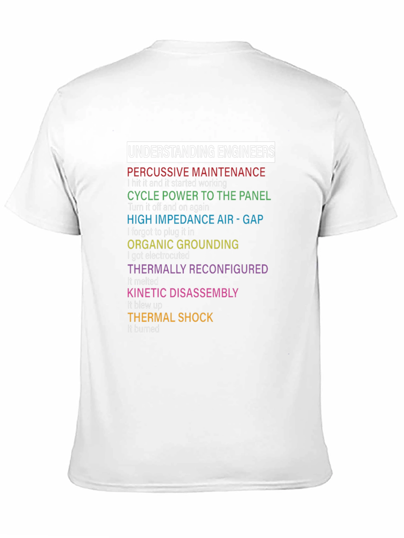 Understanding Engineers Humor T-Shirt