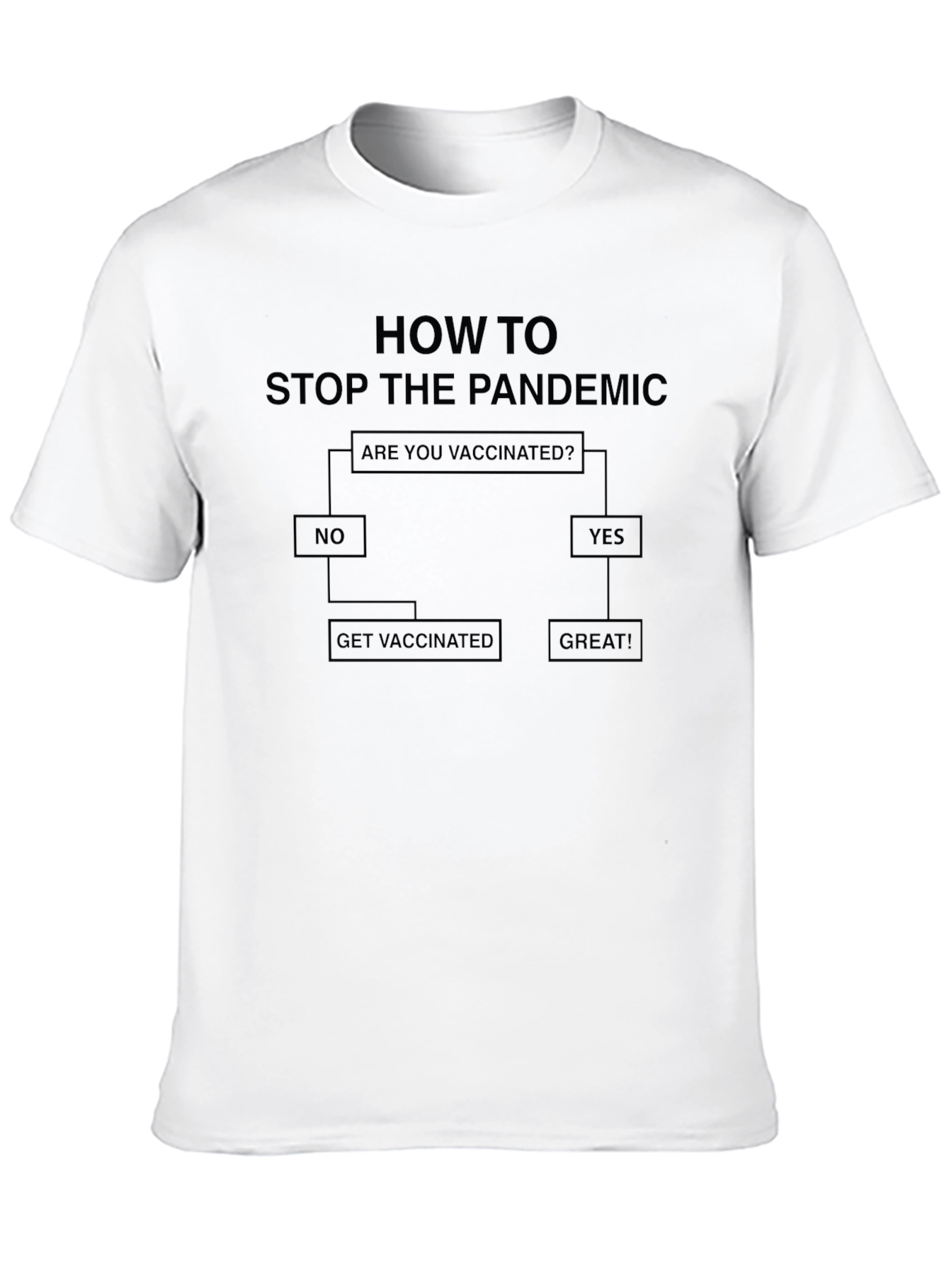 Vaccination Flowchart T-Shirt - Stop the Pandemic